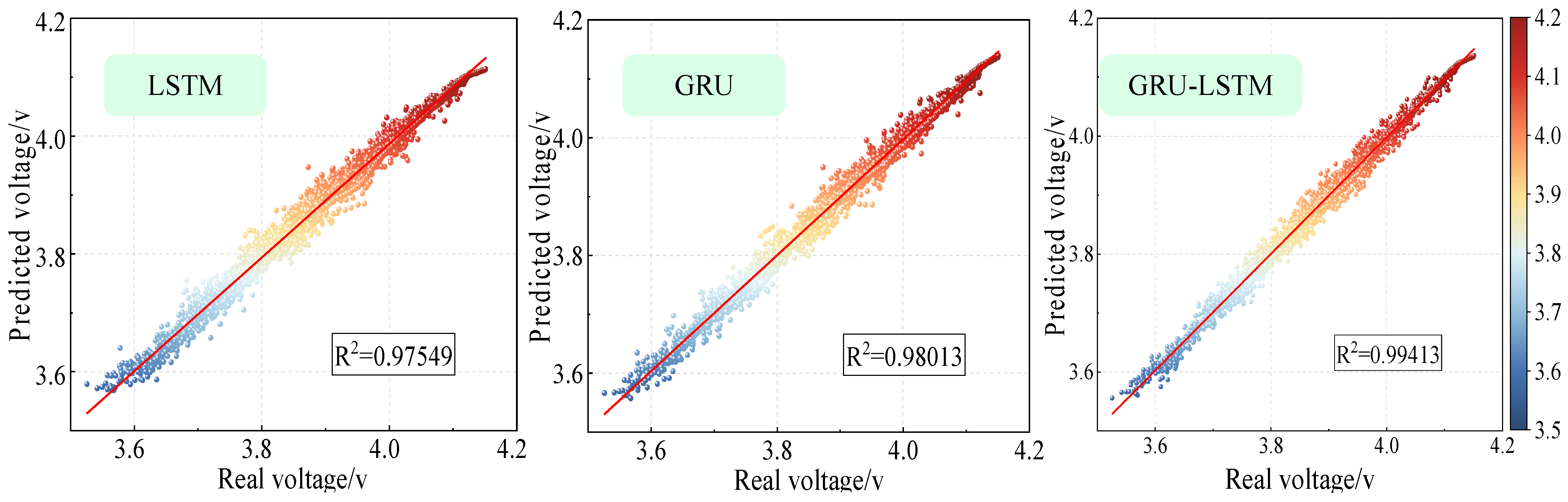 Energies 18 01315 g012