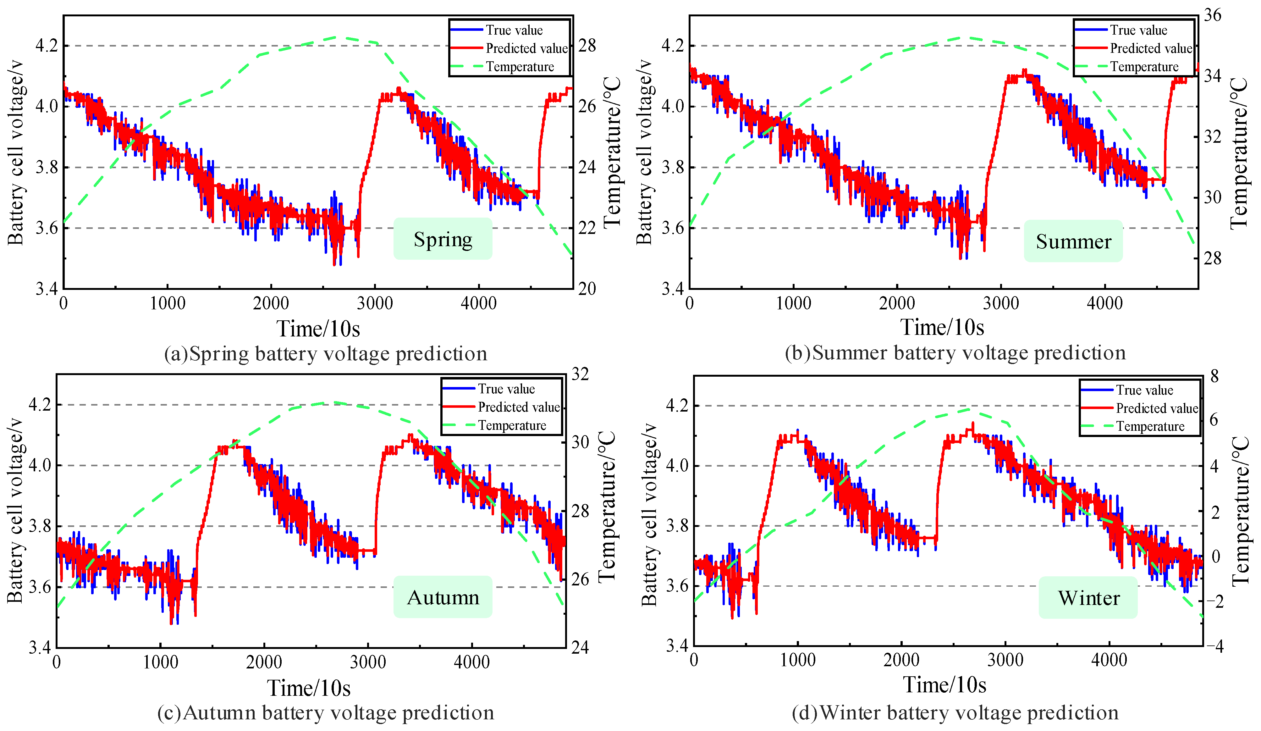 Energies 18 01315 g013