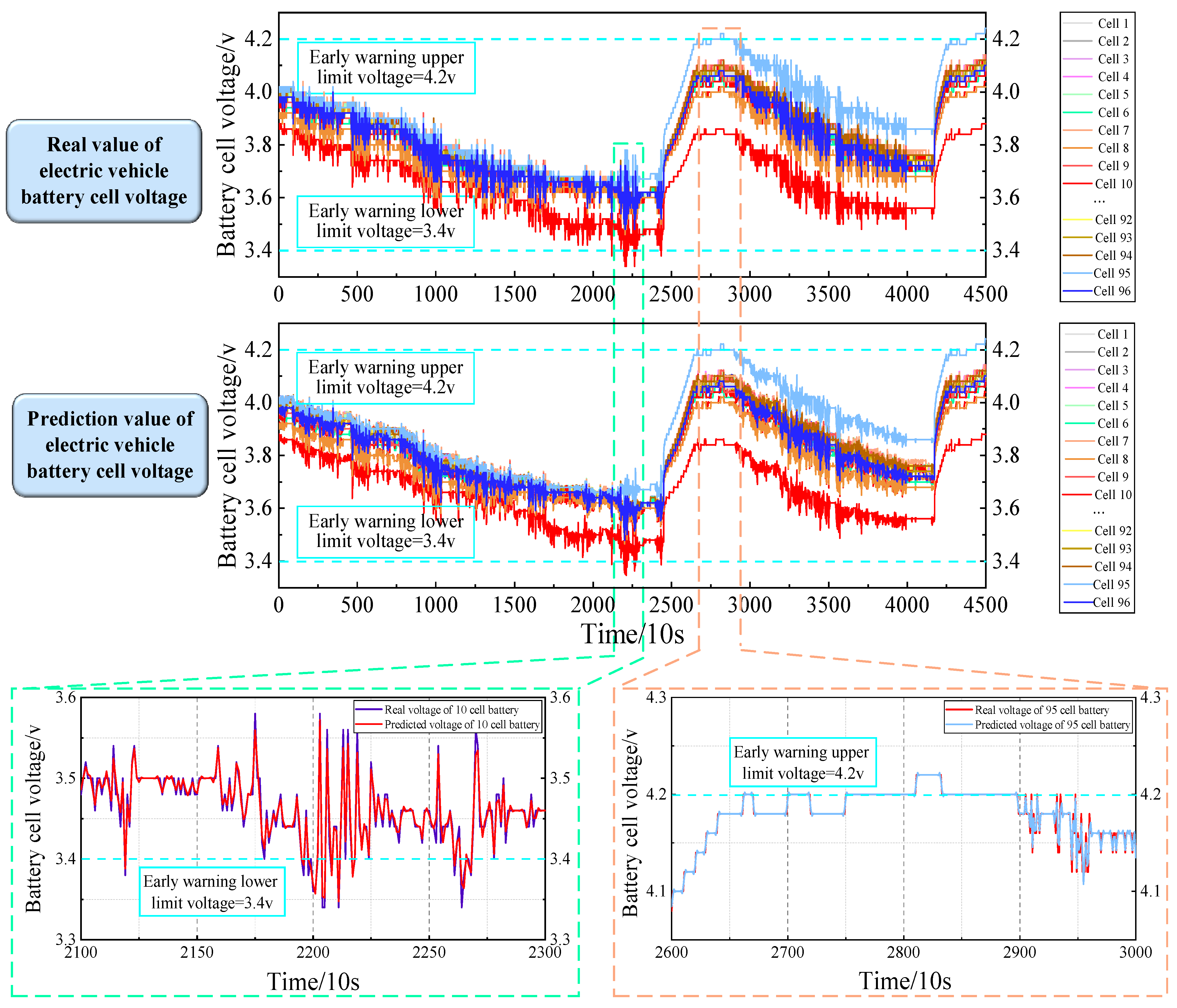 Energies 18 01315 g016