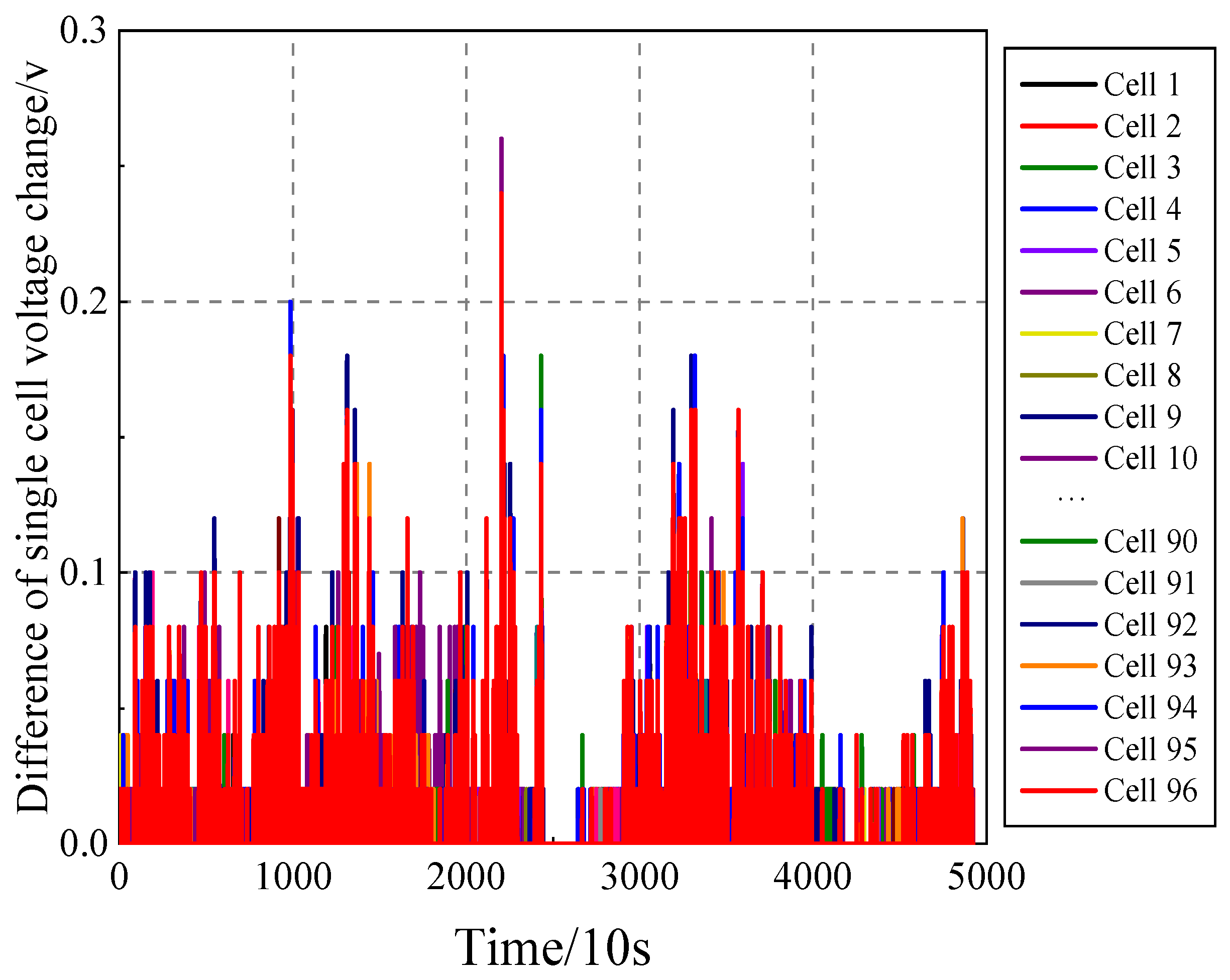 Energies 18 01315 g017