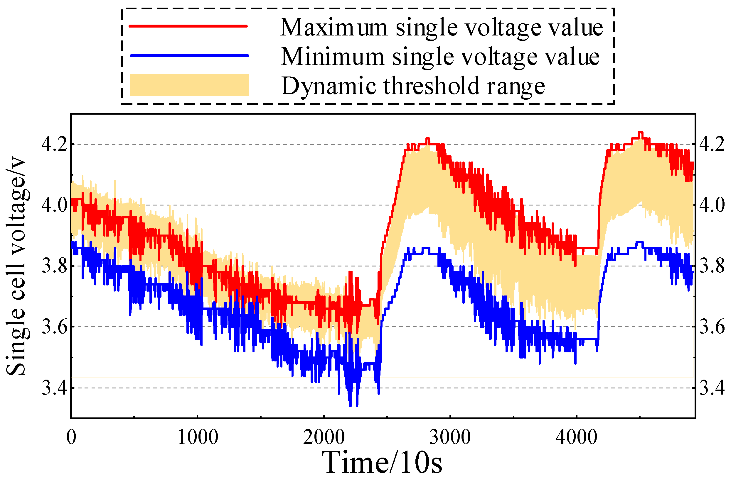 Energies 18 01315 g019