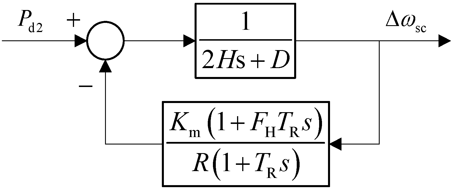 Energies 18 01317 g003