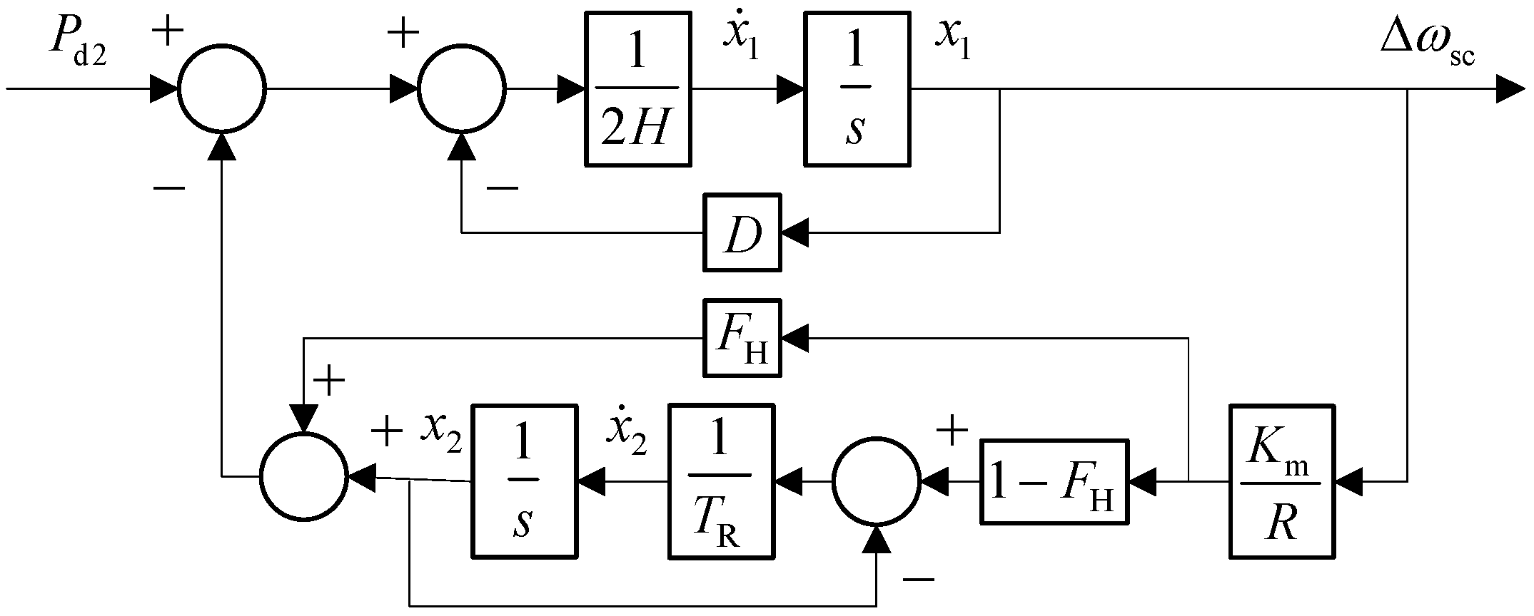 Energies 18 01317 g004