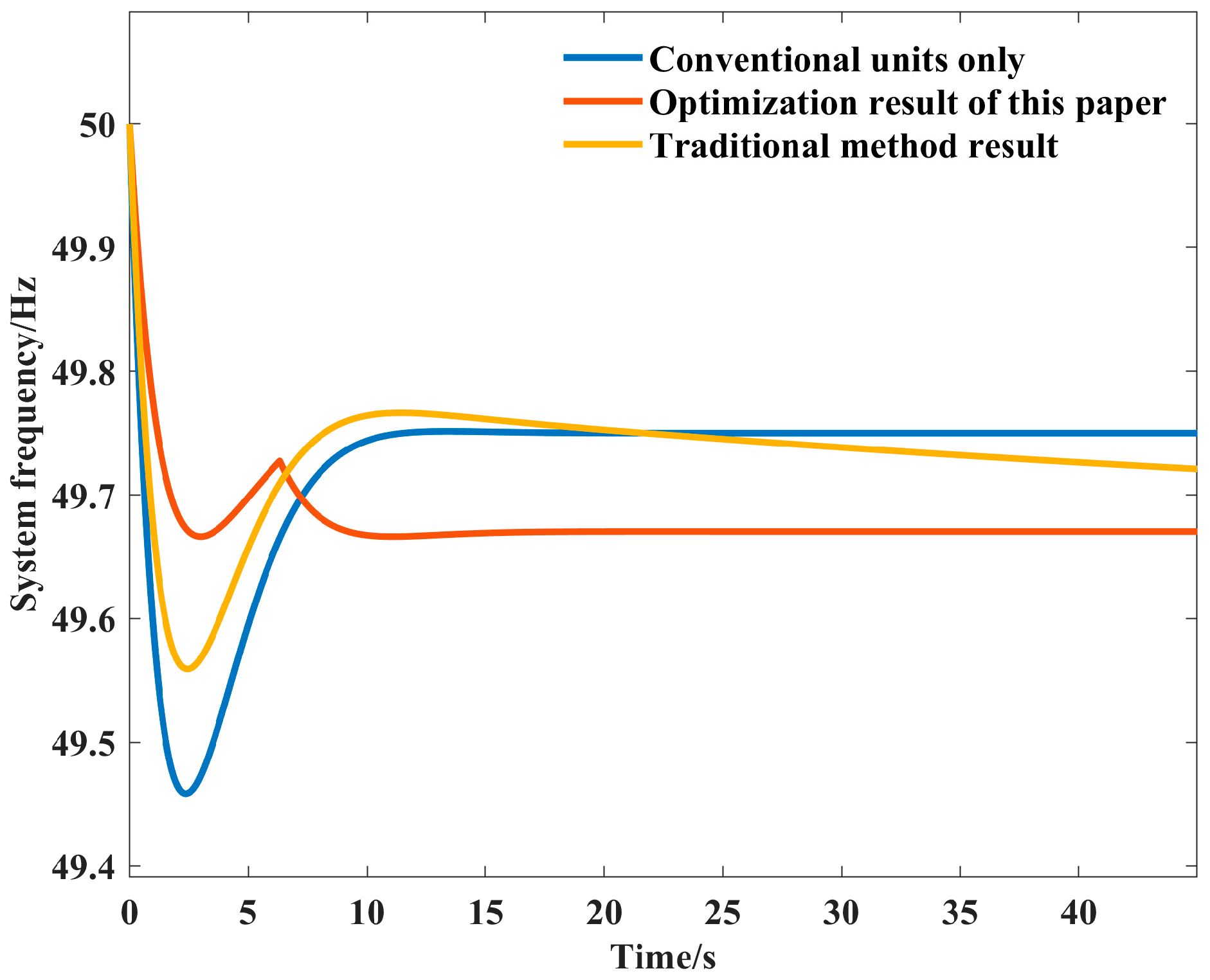 Energies 18 01317 g011