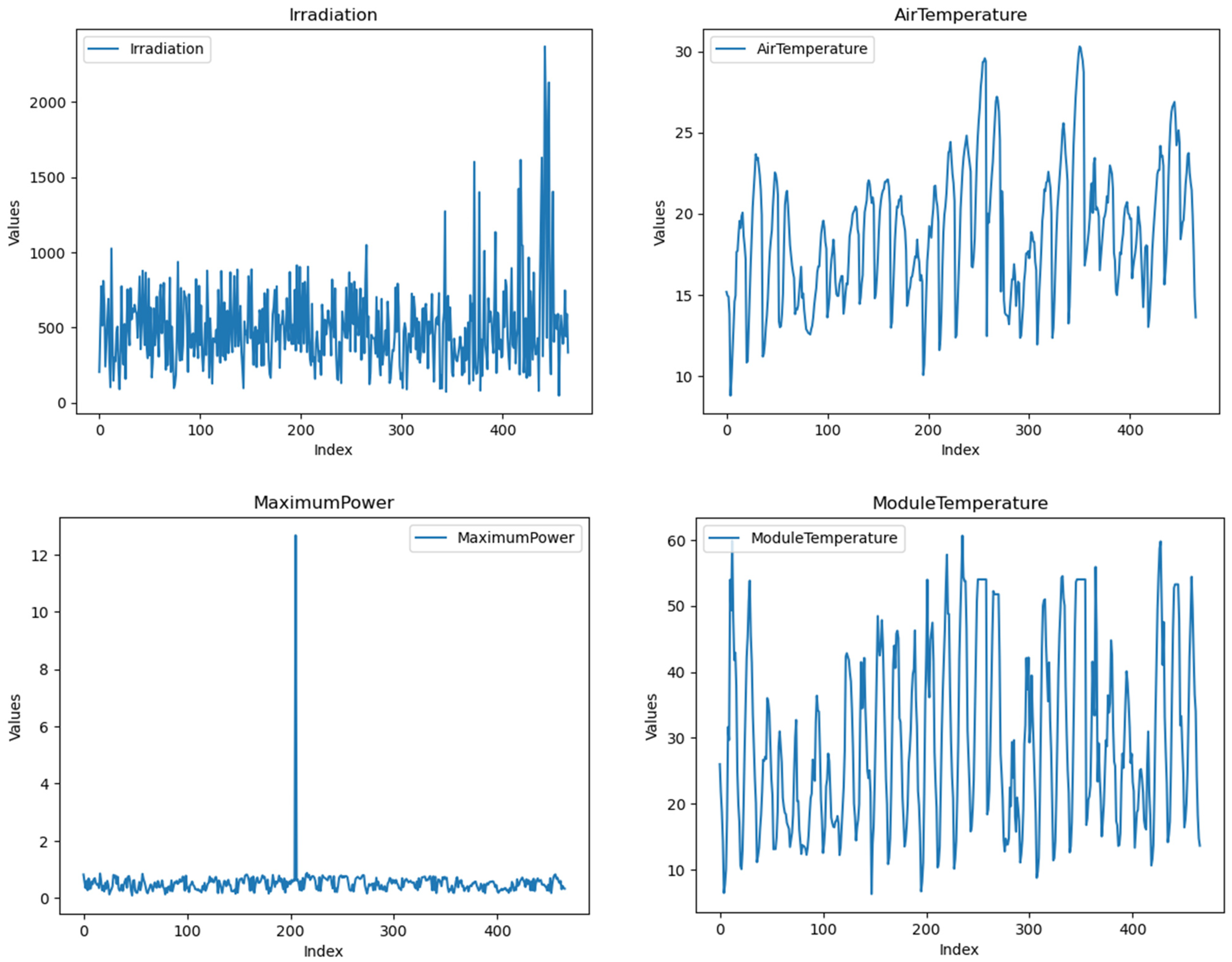 Energies 18 01318 g003
