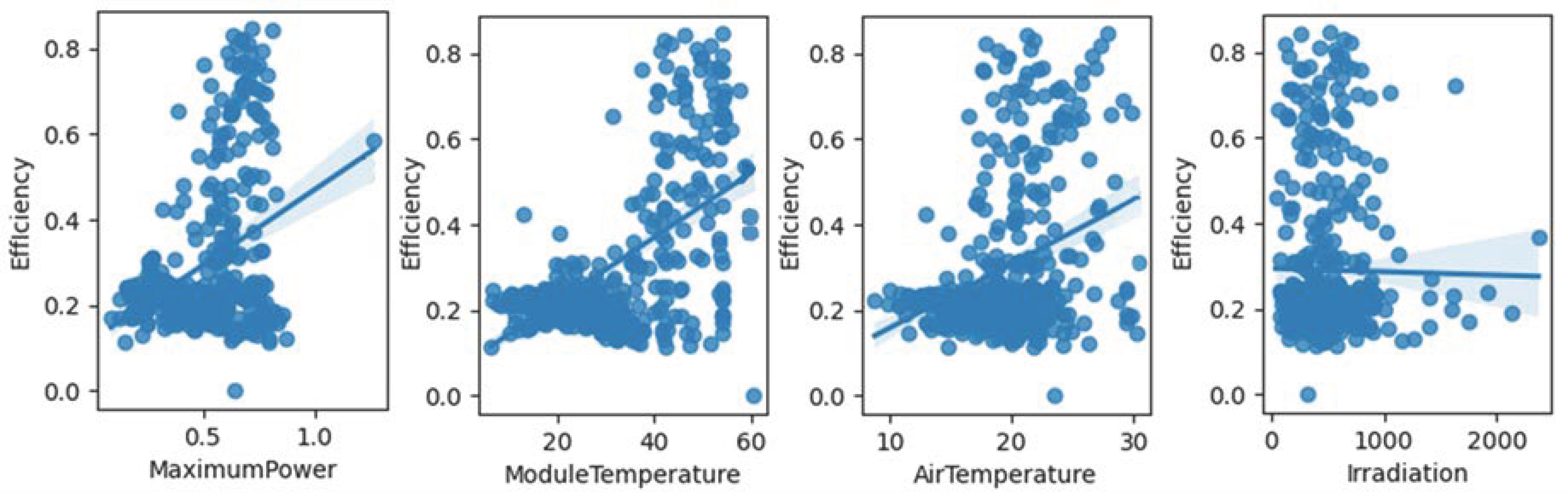 Energies 18 01318 g004