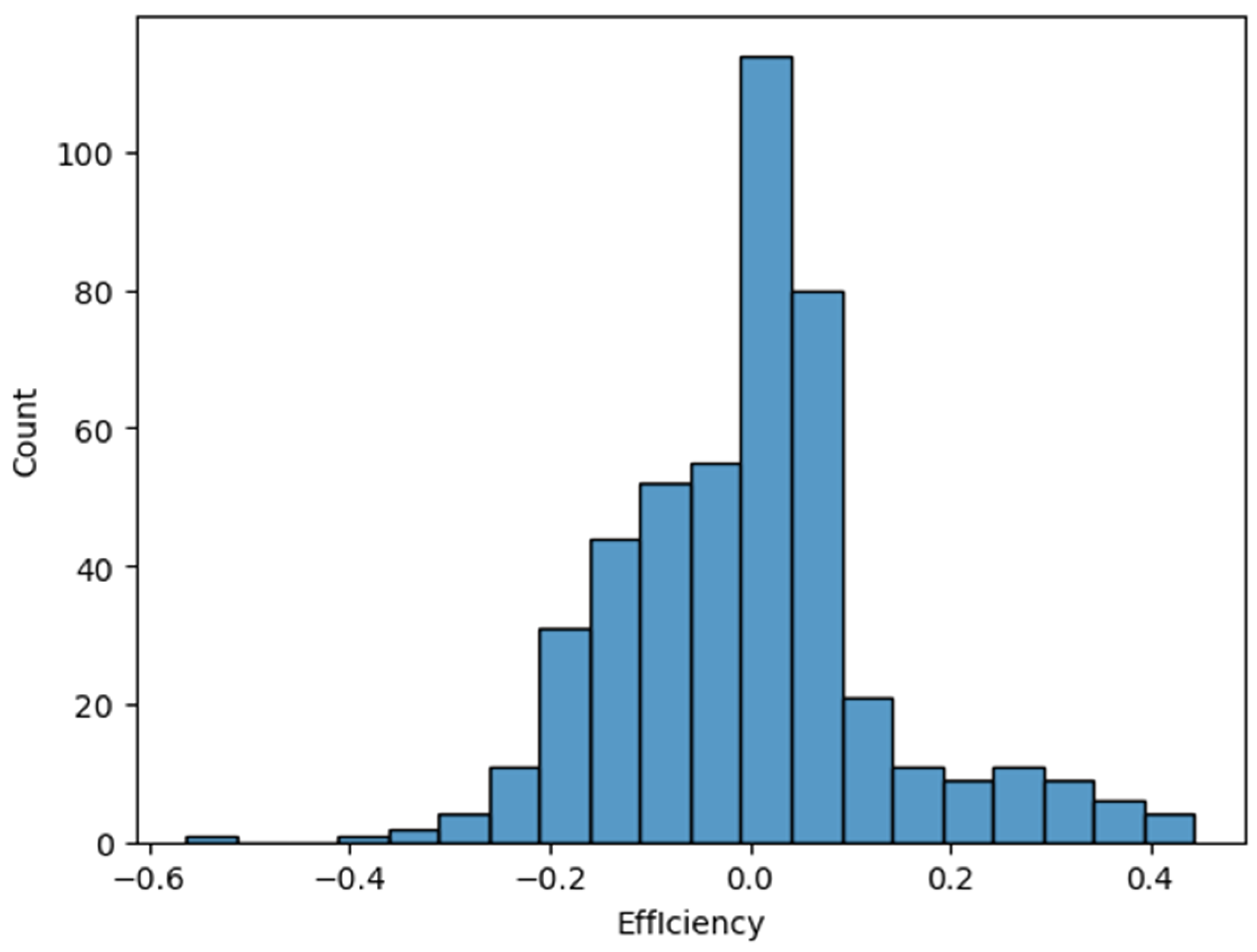 Energies 18 01318 g005