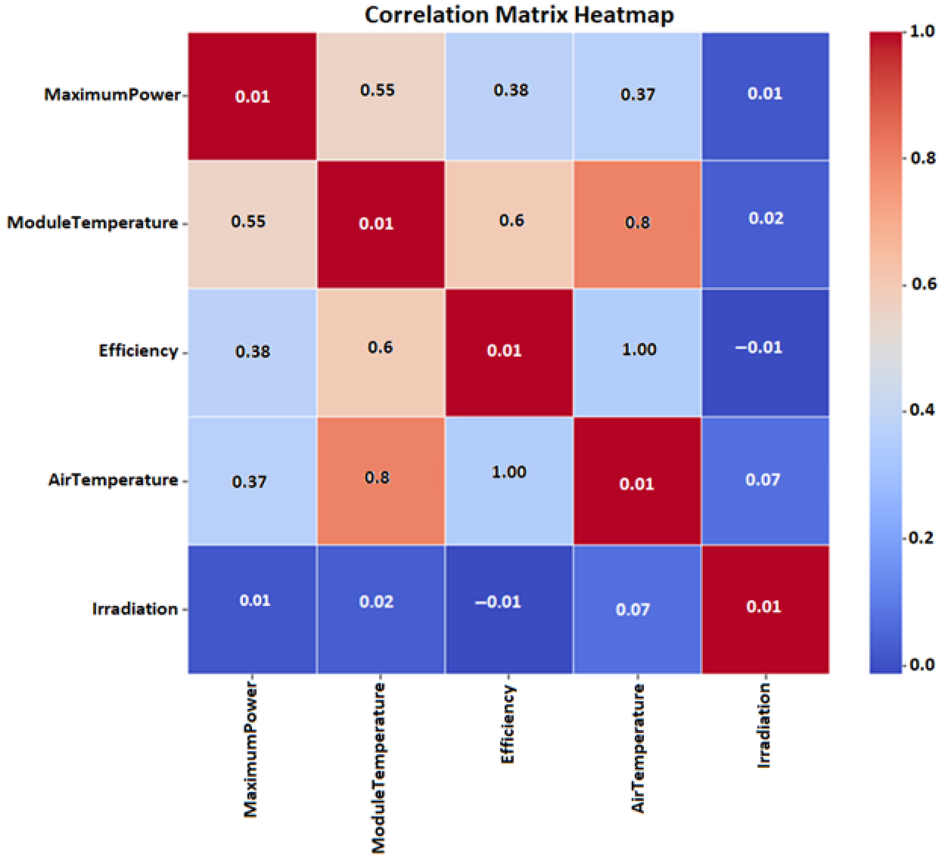 Energies 18 01318 g006