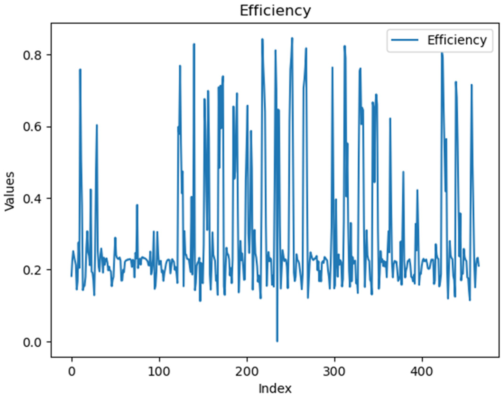Energies 18 01318 g010
