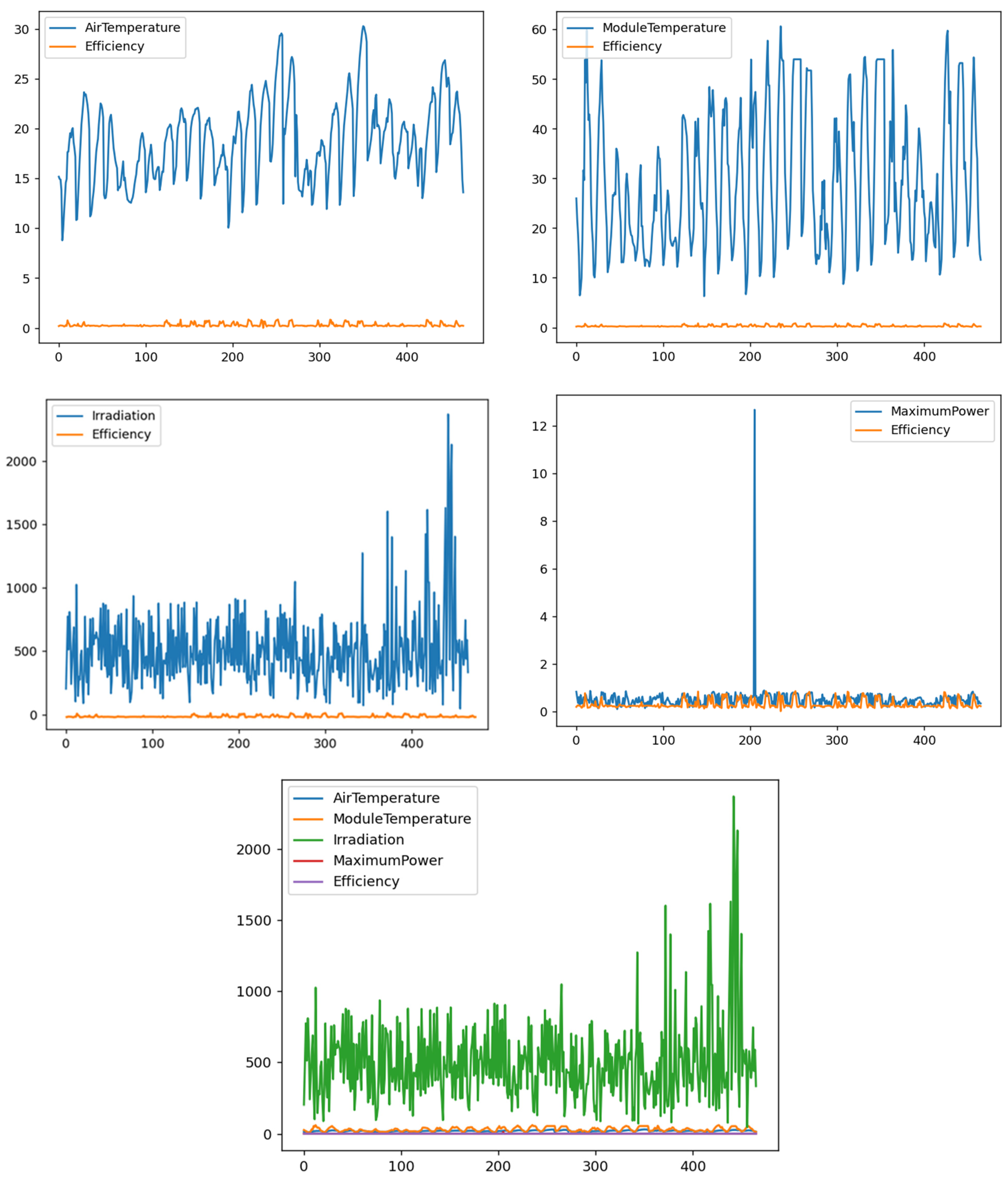 Energies 18 01318 g011