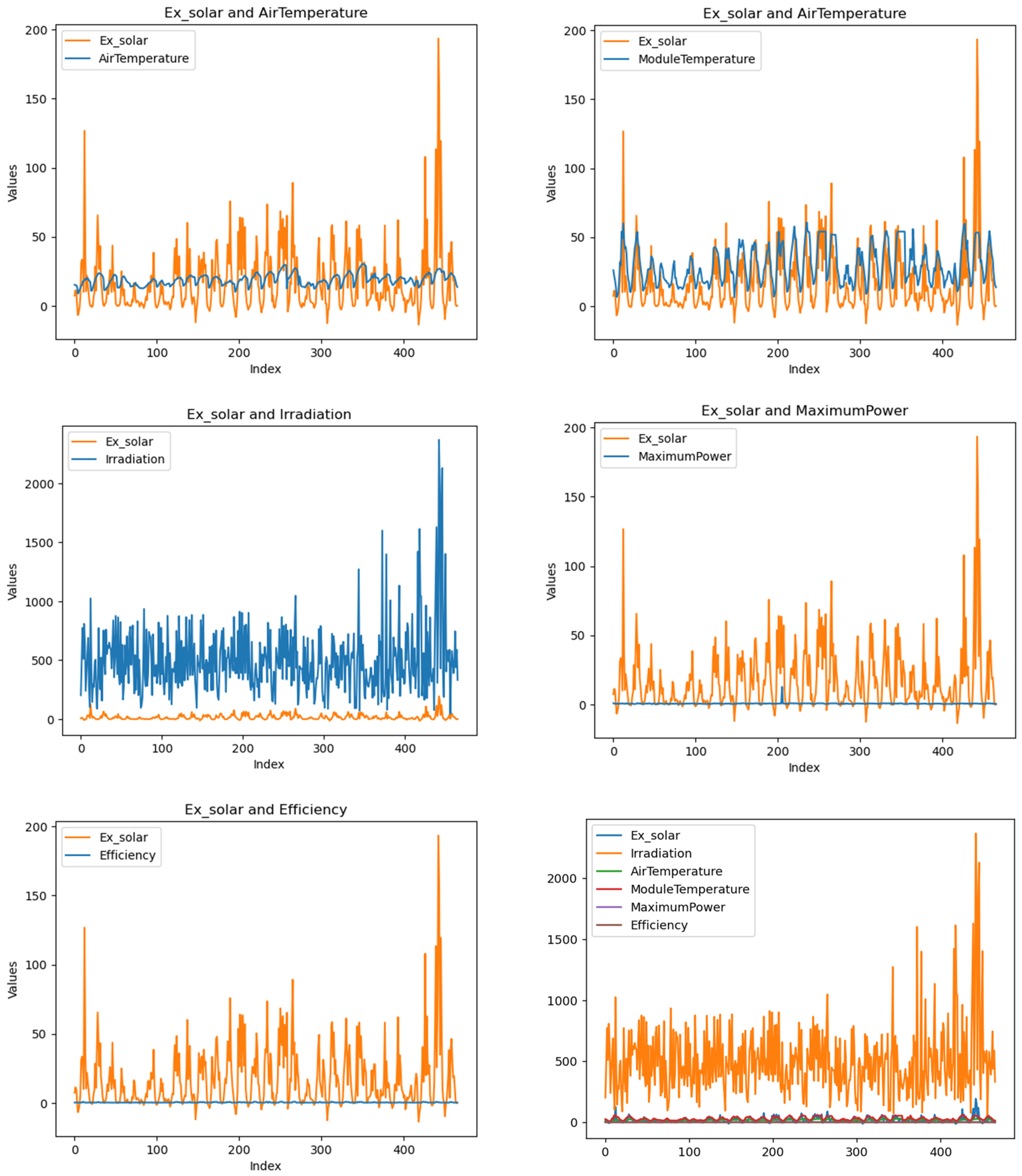 Energies 18 01318 g012