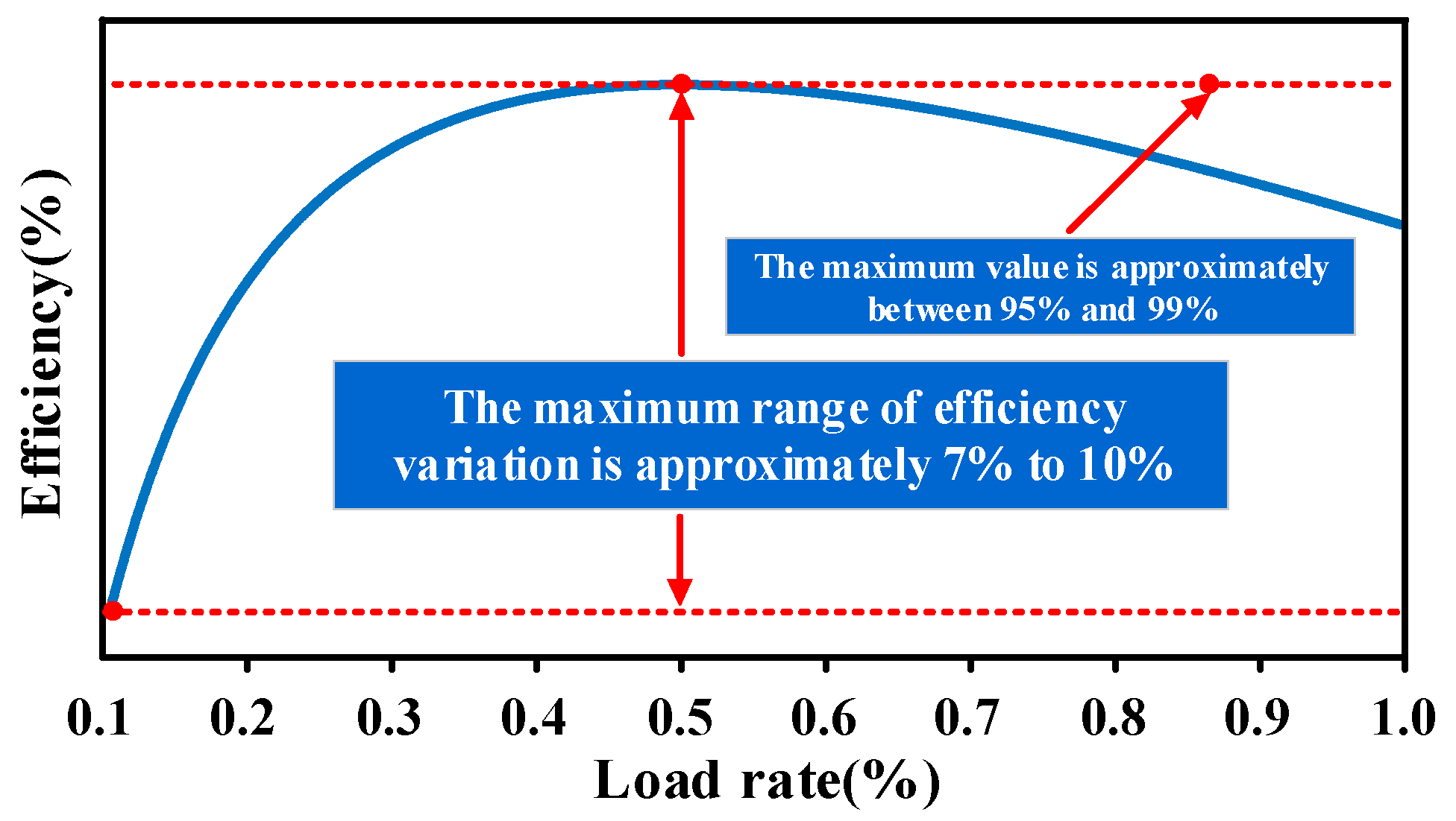 Energies 18 01320 g001
