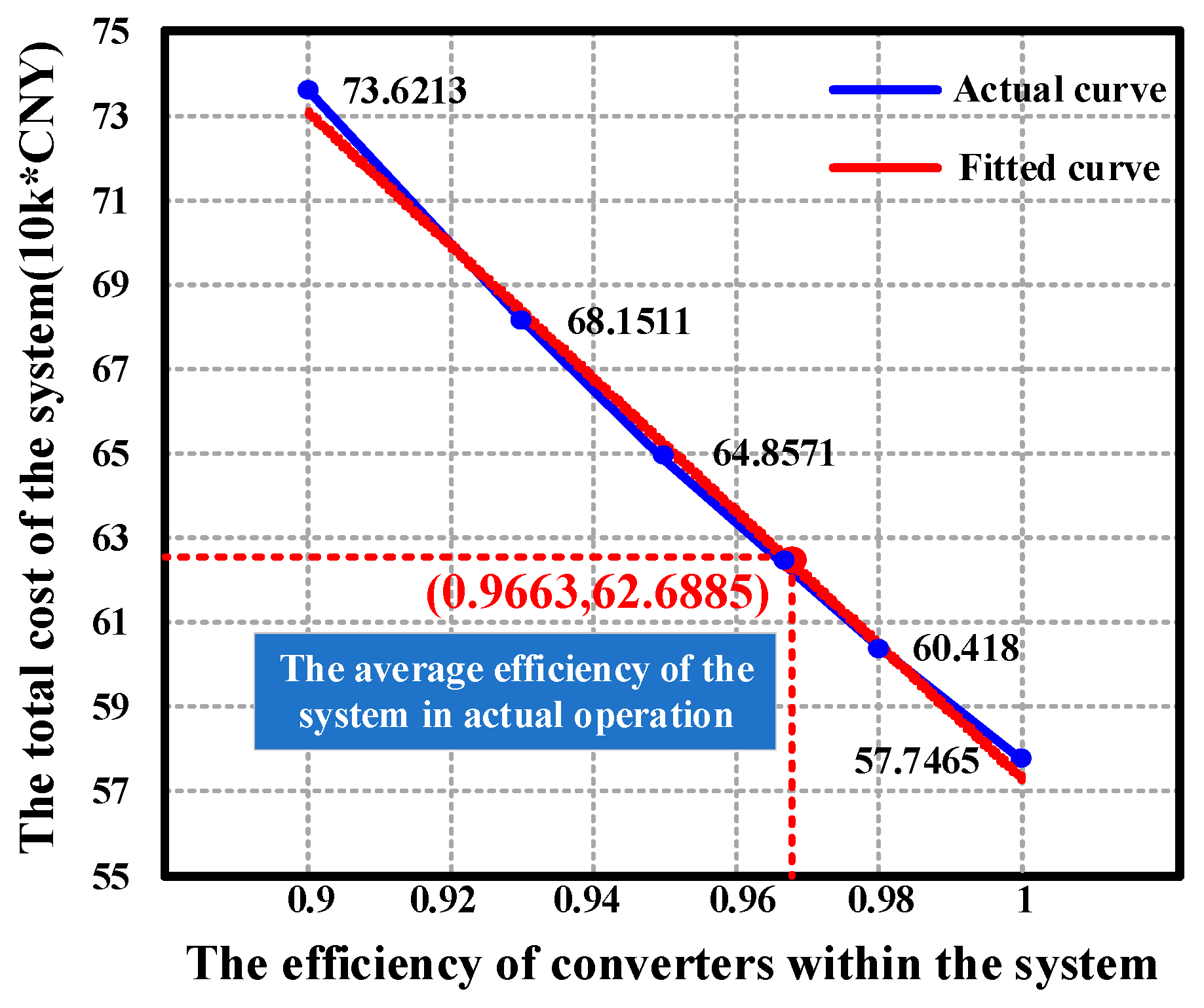 Energies 18 01320 g007