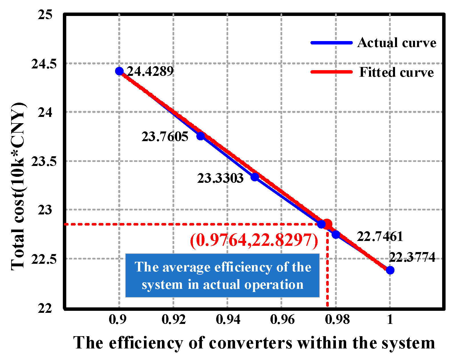 Energies 18 01320 g012