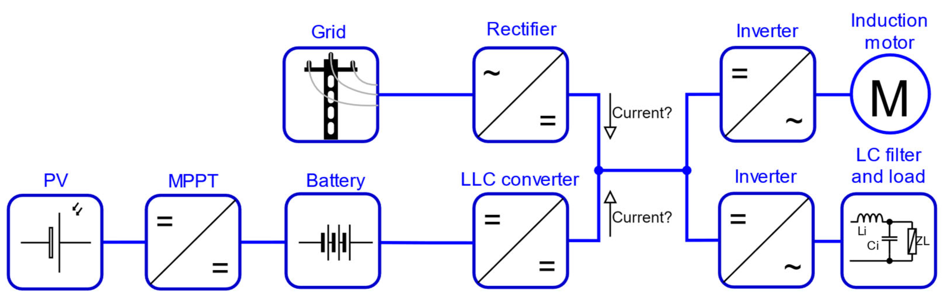Energies 18 01321 g003