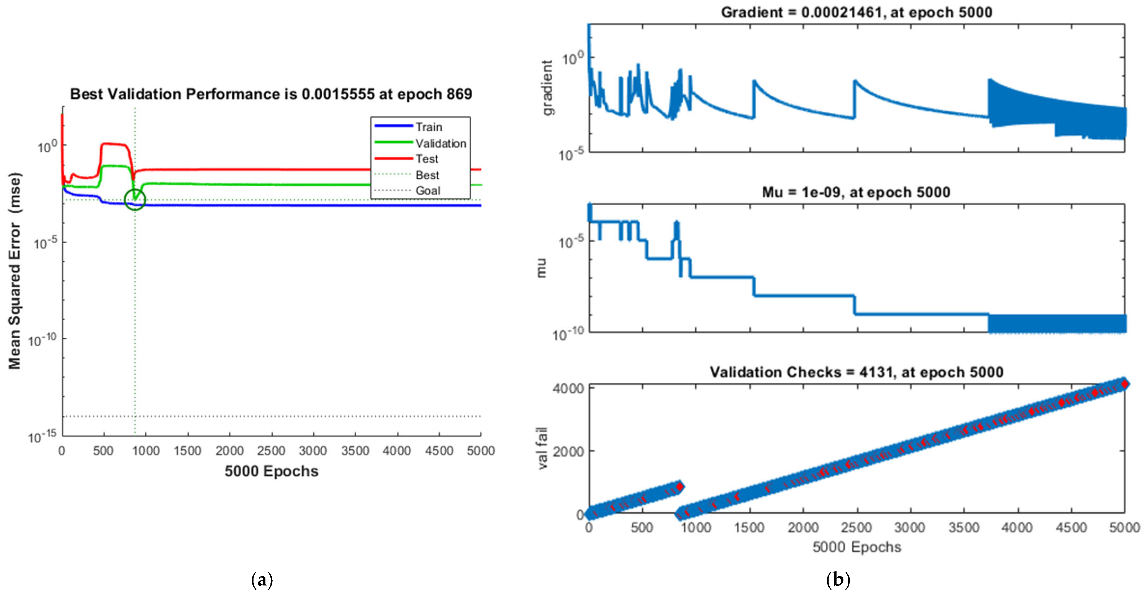 Energies 18 01321 g012