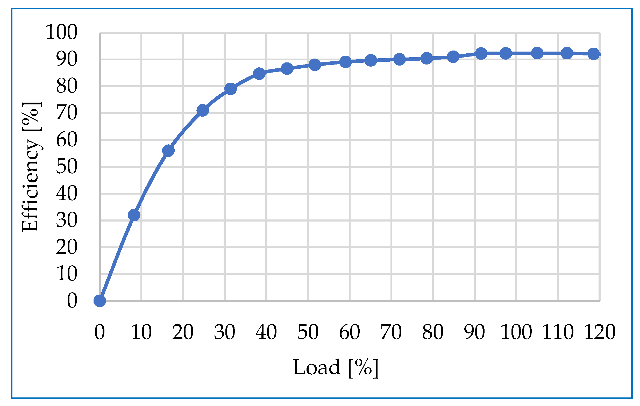 Energies 18 01321 g023