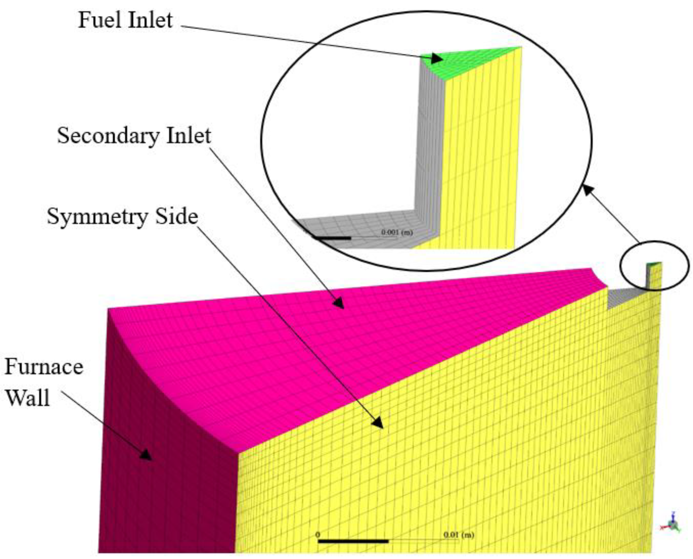 Energies 18 01322 g001