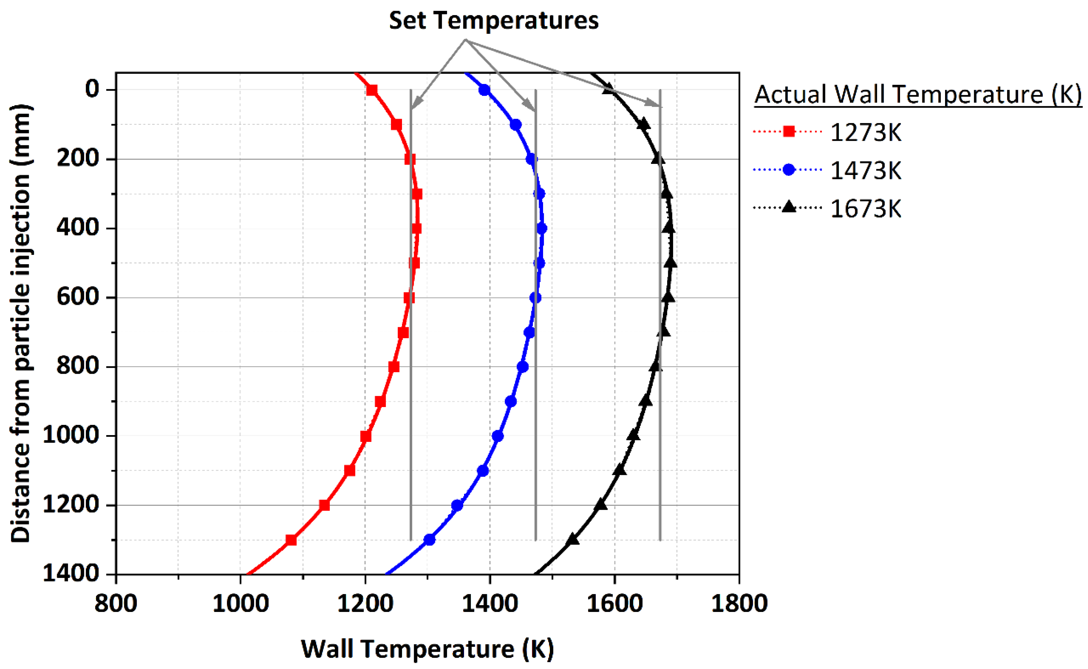 Energies 18 01322 g003