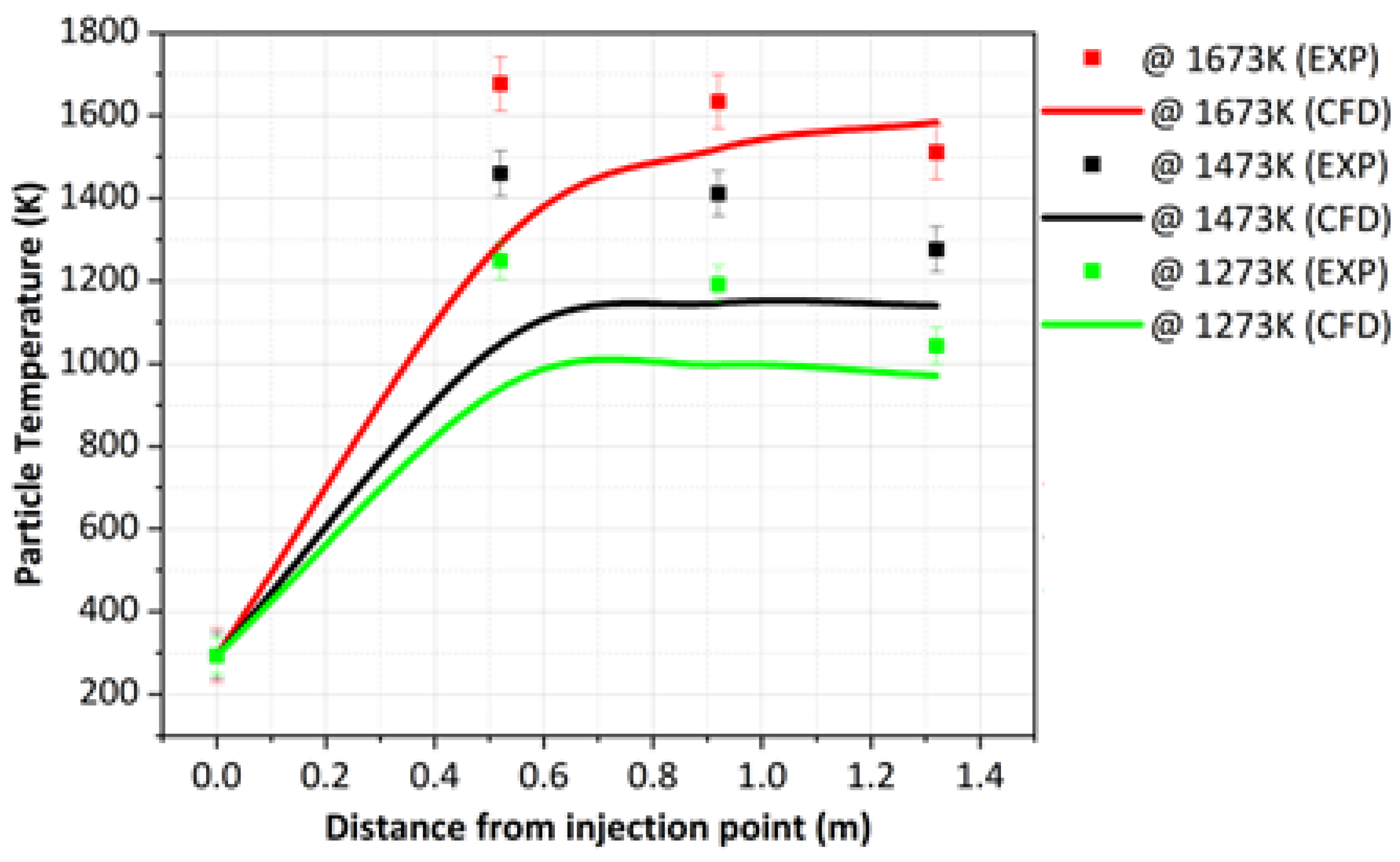 Energies 18 01322 g006