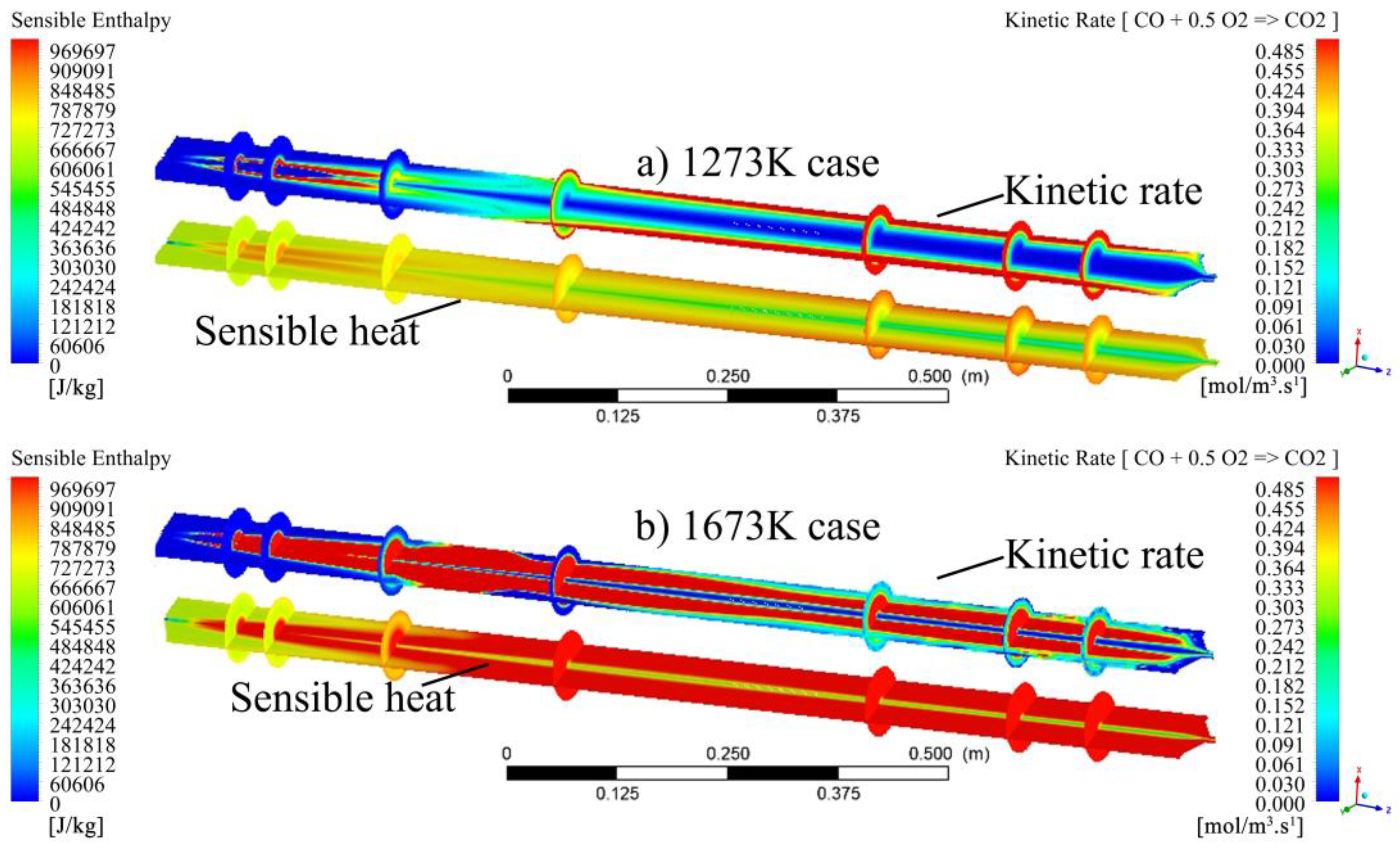 Energies 18 01322 g012