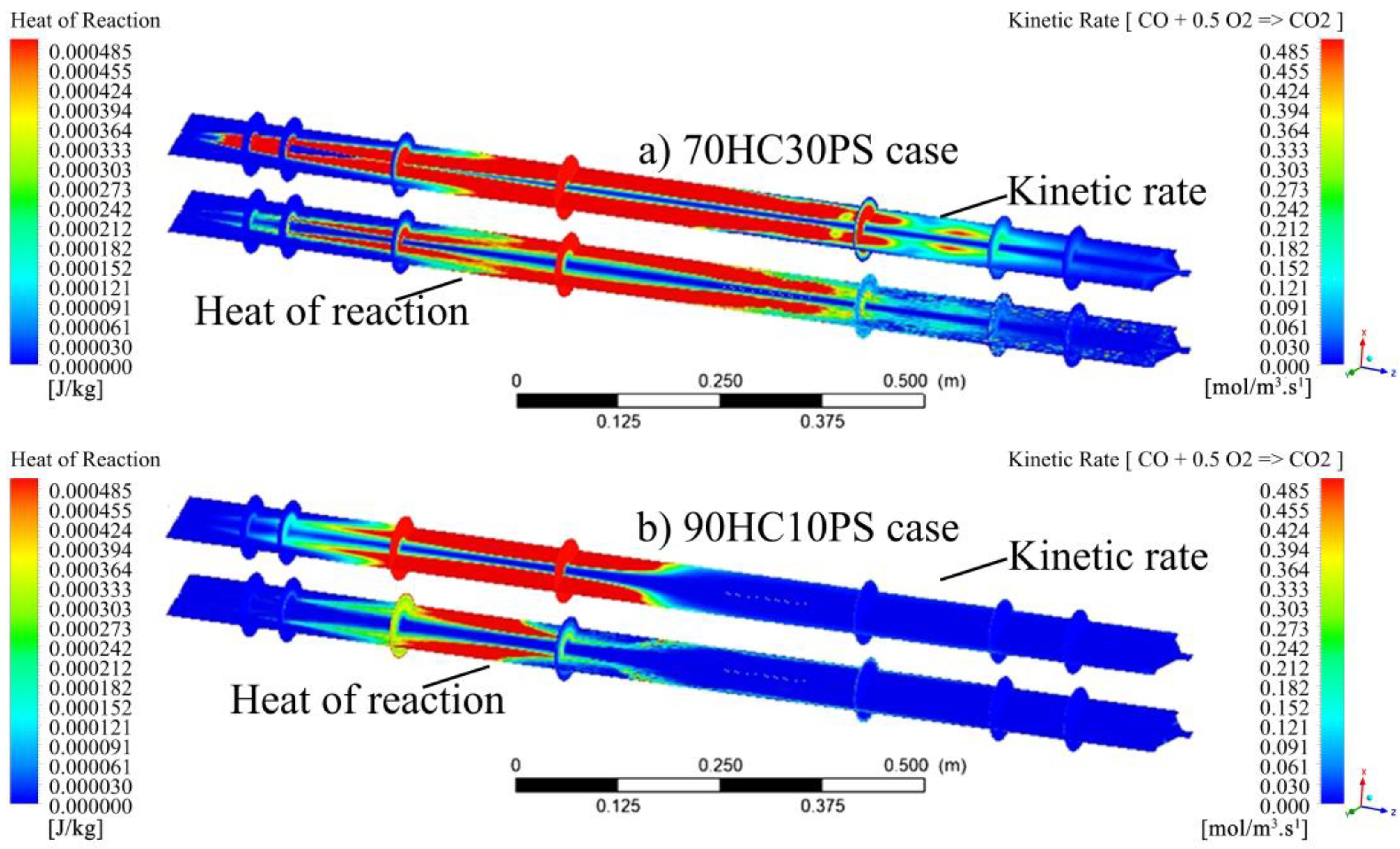 Energies 18 01322 g013