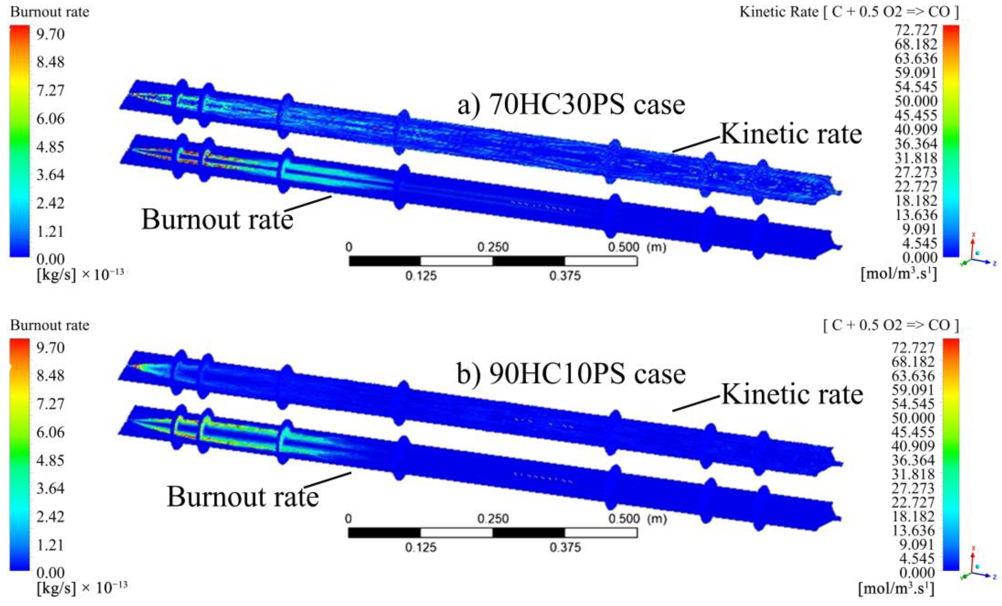 Energies 18 01322 g014