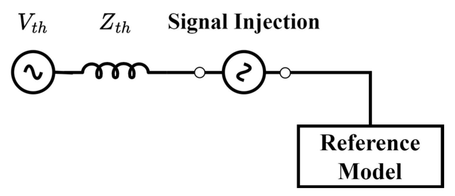 Energies 18 01326 g007