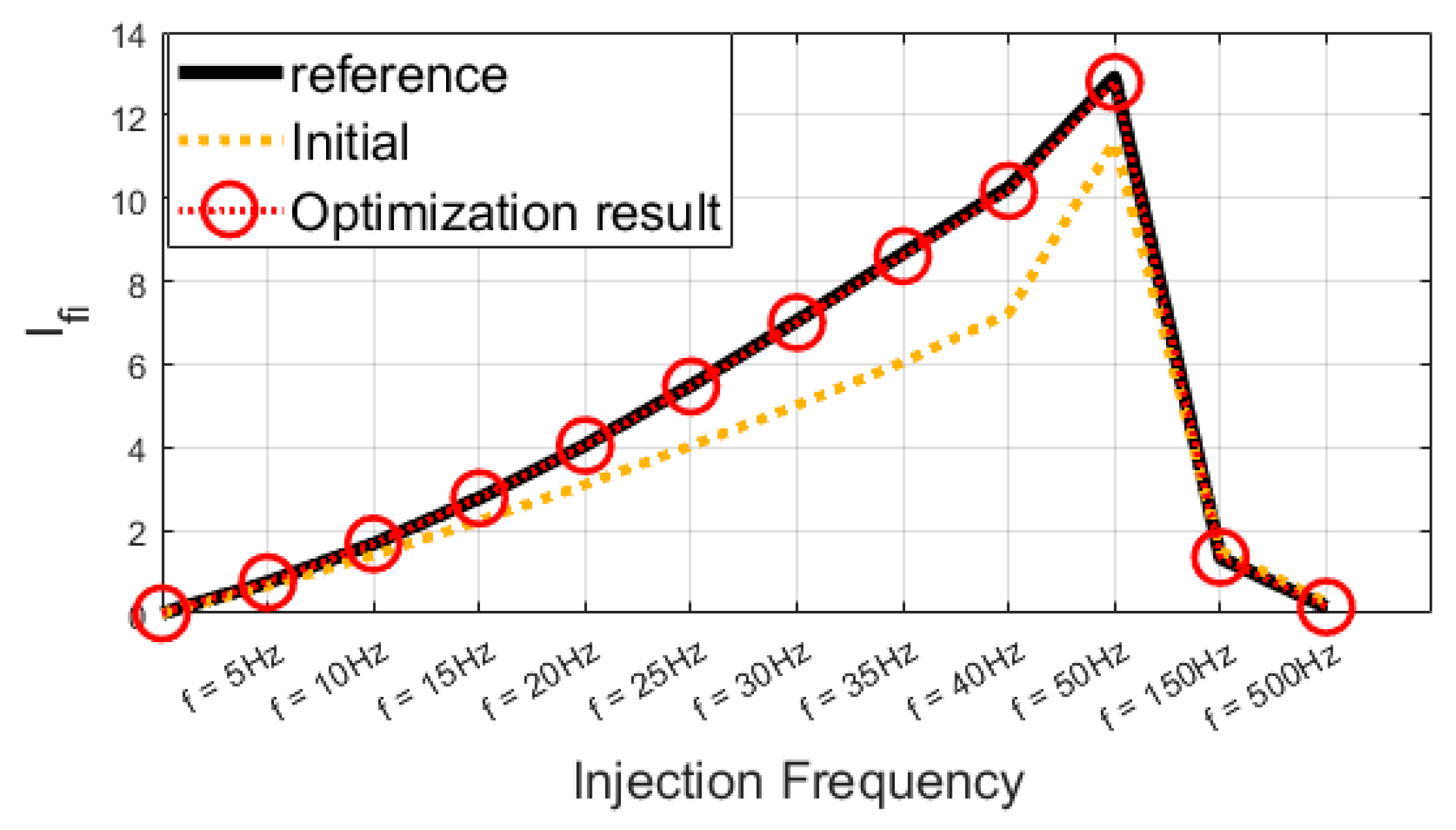 Energies 18 01326 g008
