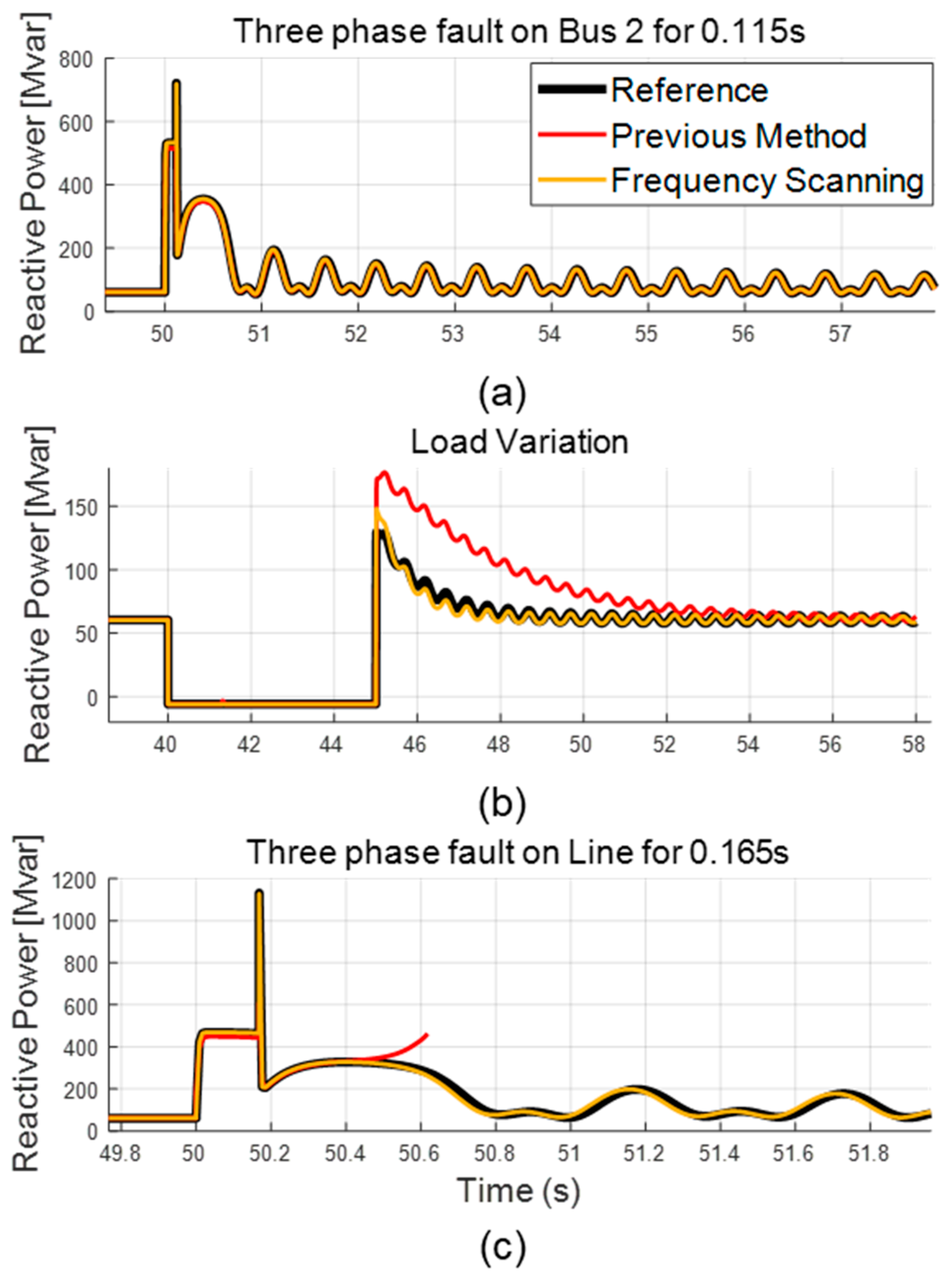 Energies 18 01326 g011