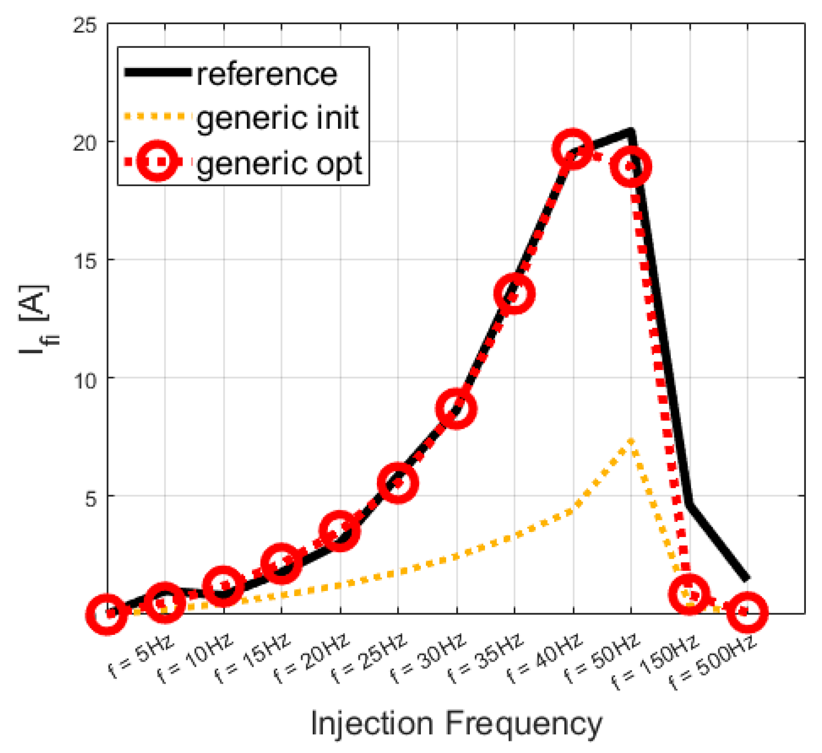 Energies 18 01326 g012