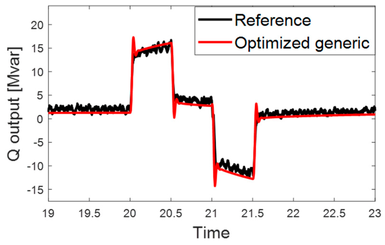 Energies 18 01326 g013