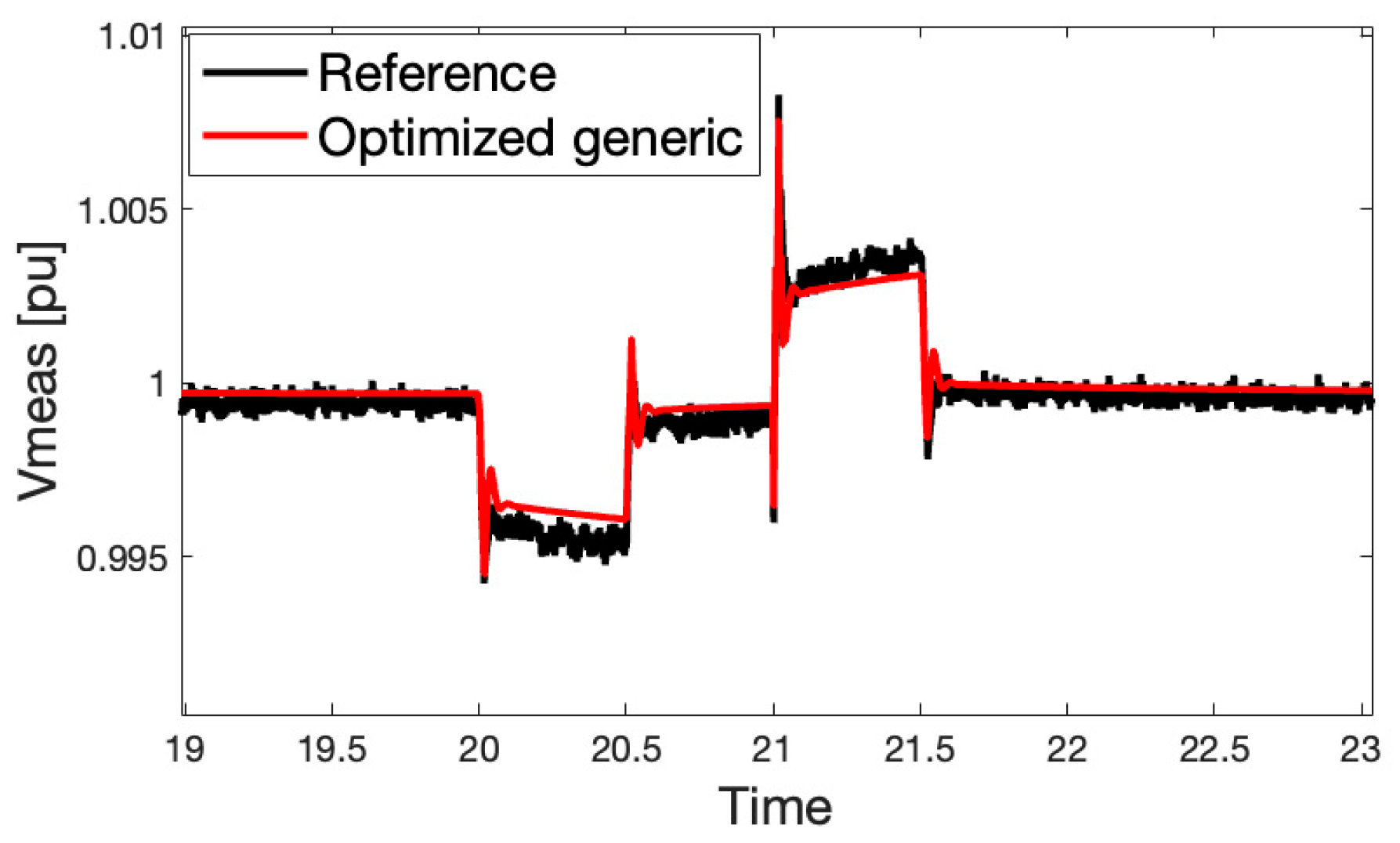 Energies 18 01326 g014