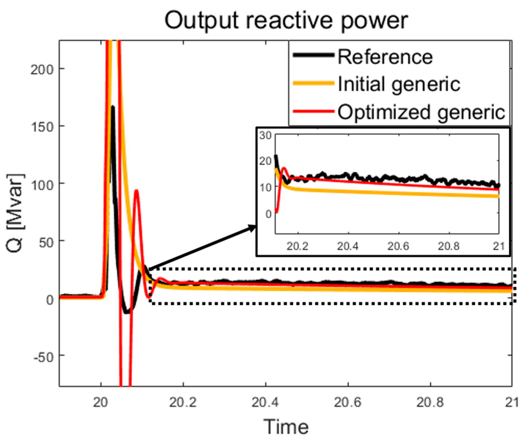 Energies 18 01326 g015