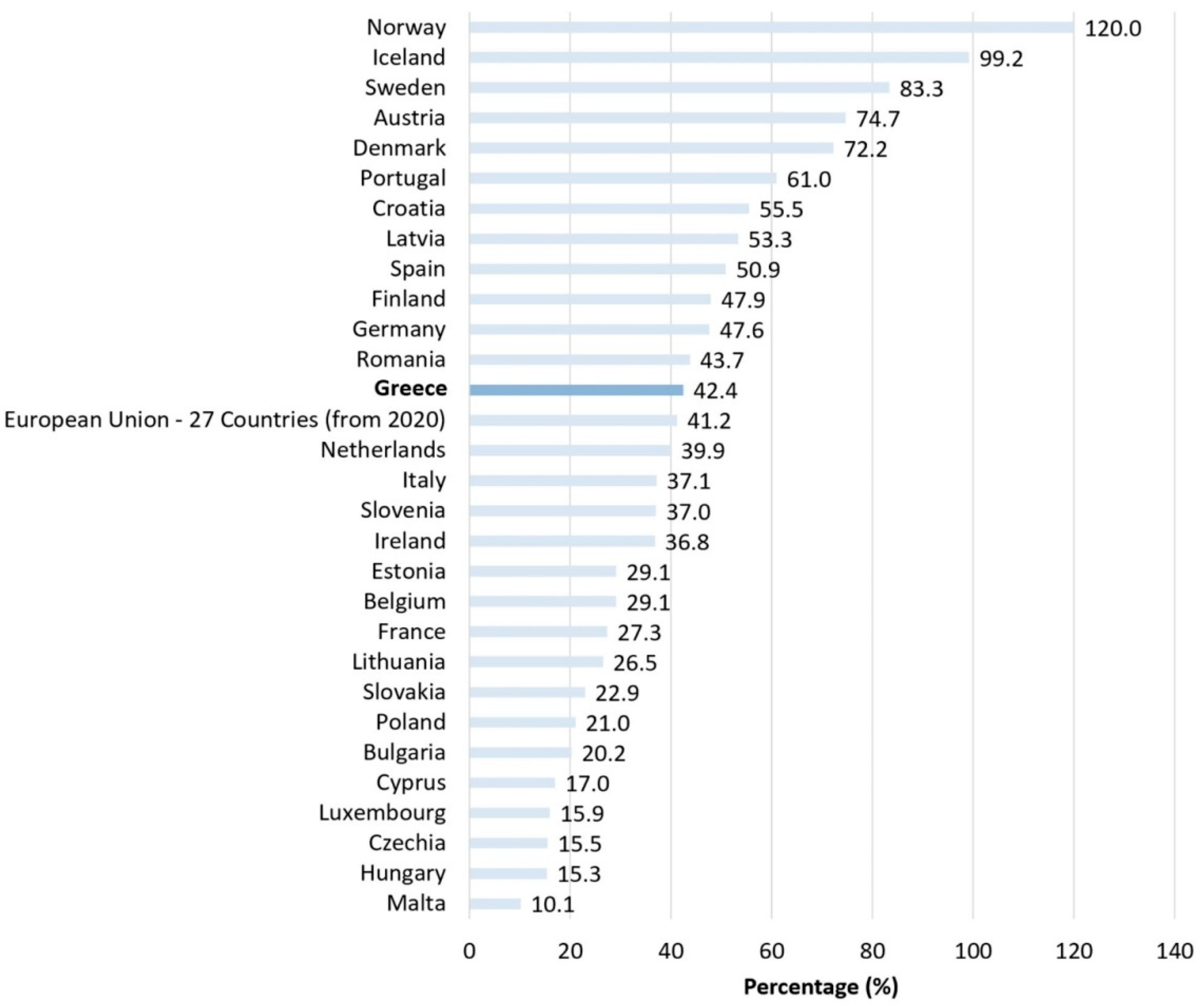 Energies 18 01327 g001