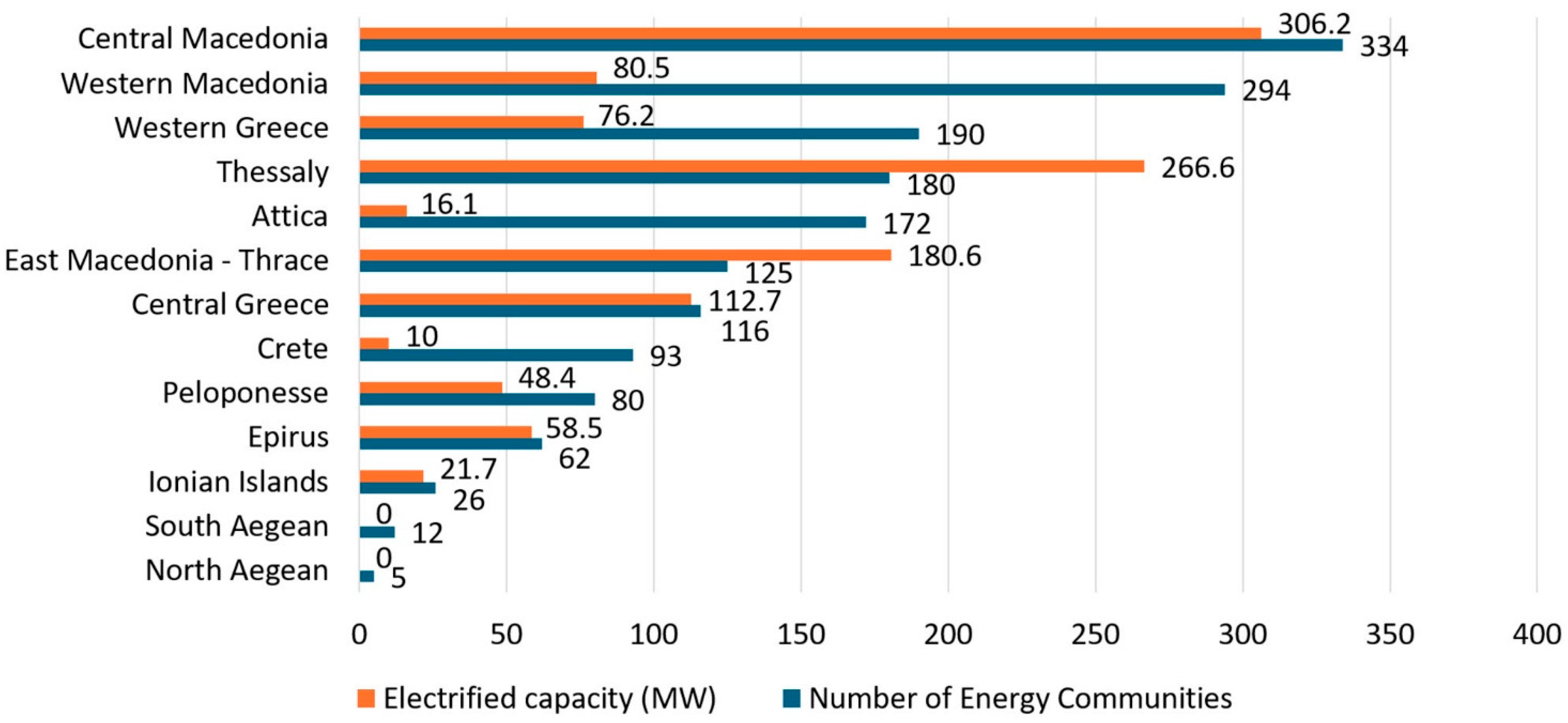 Energies 18 01327 g004