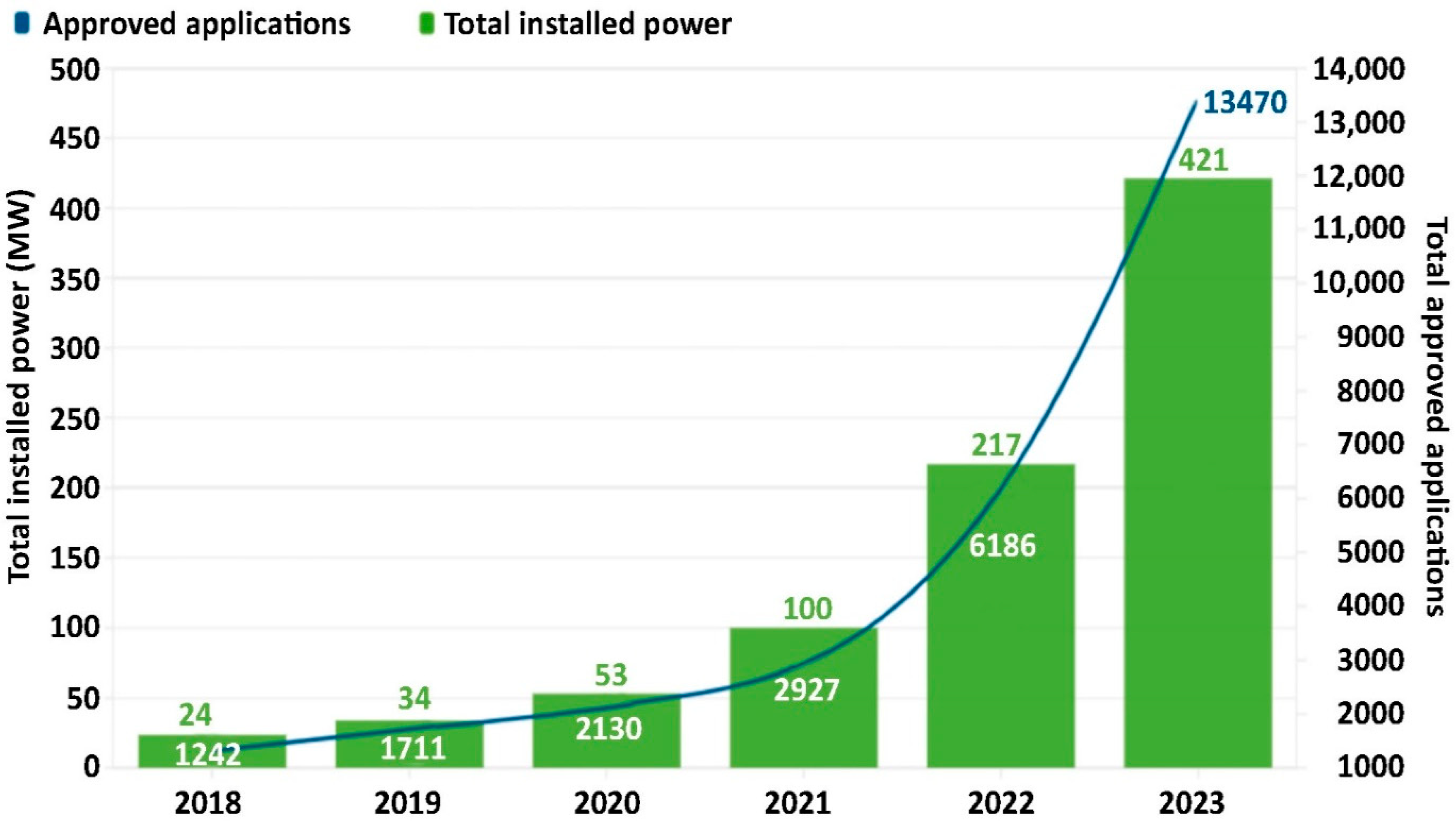 Energies 18 01327 g007