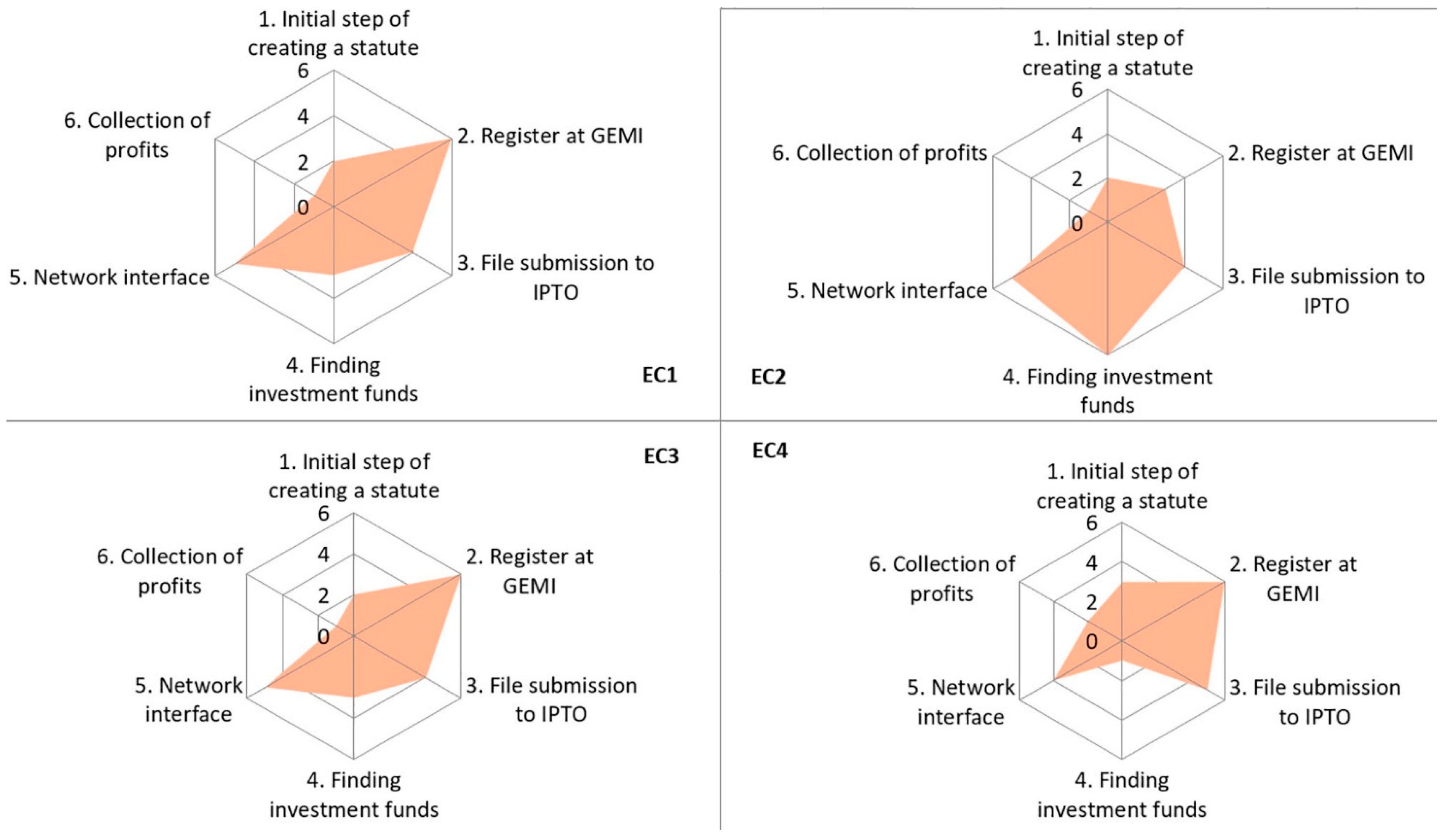 Energies 18 01327 g012