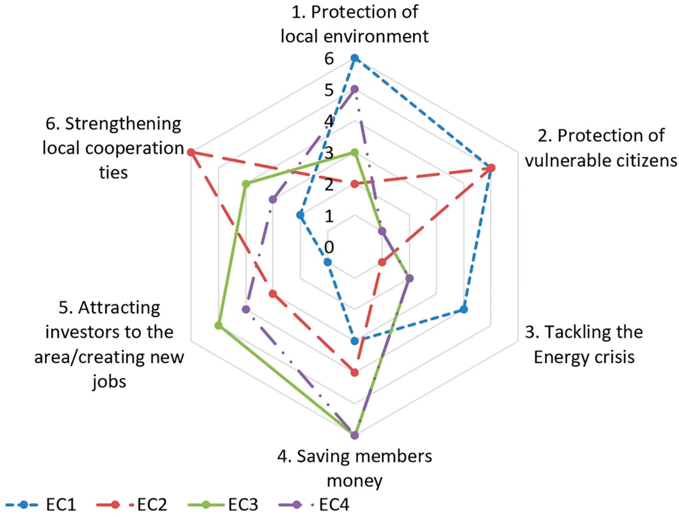 Energies 18 01327 g013