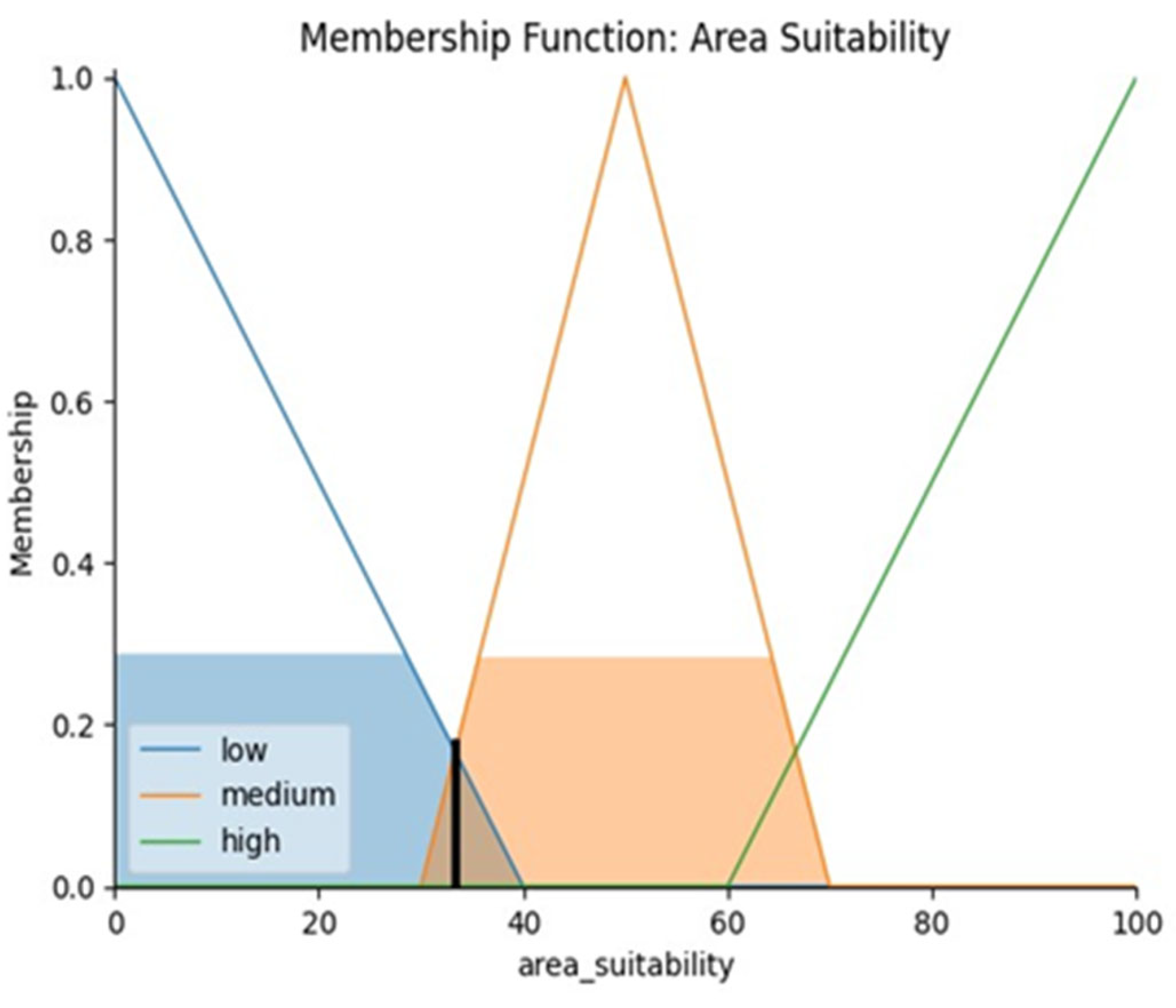 Energies 18 01328 g012