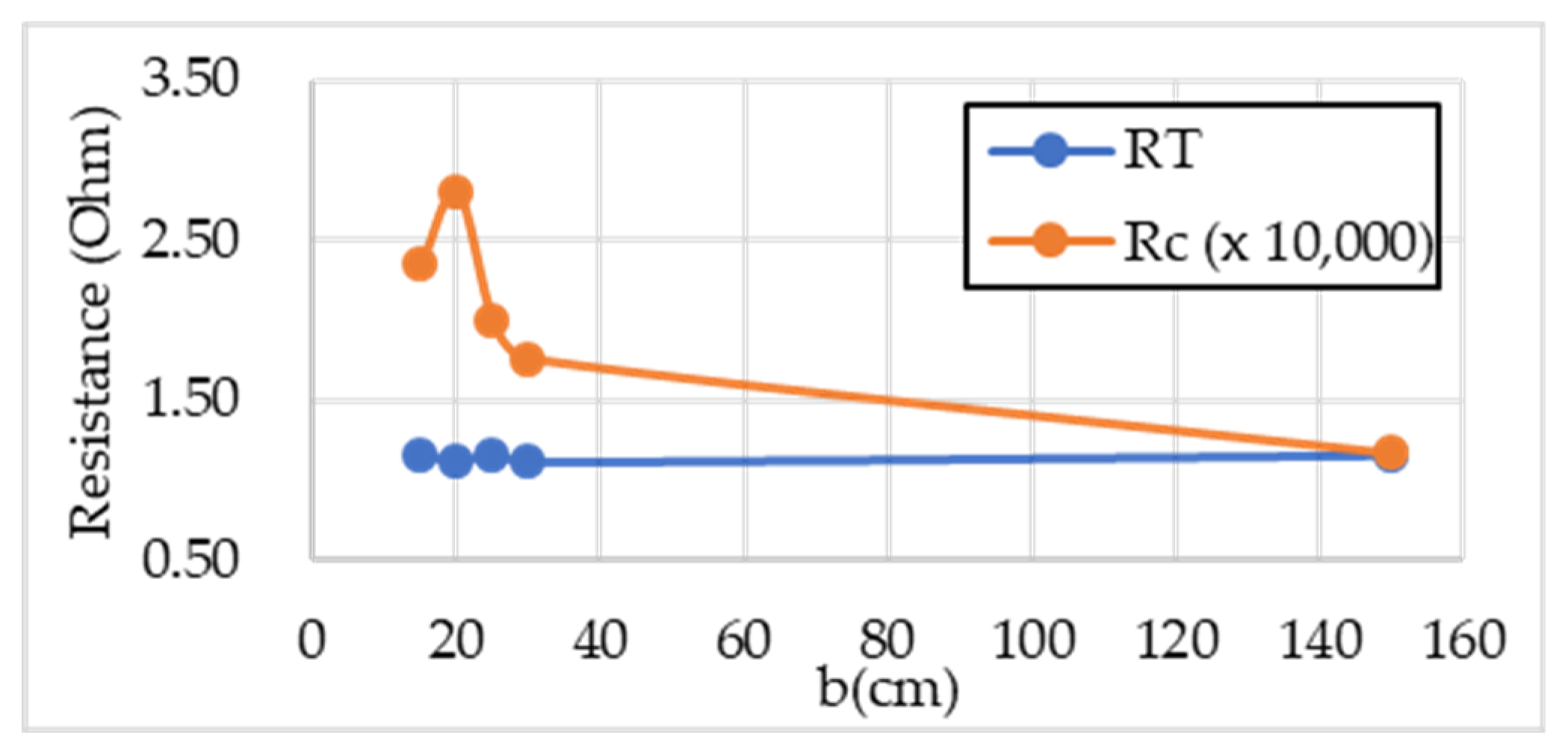 Energies 18 01329 g005