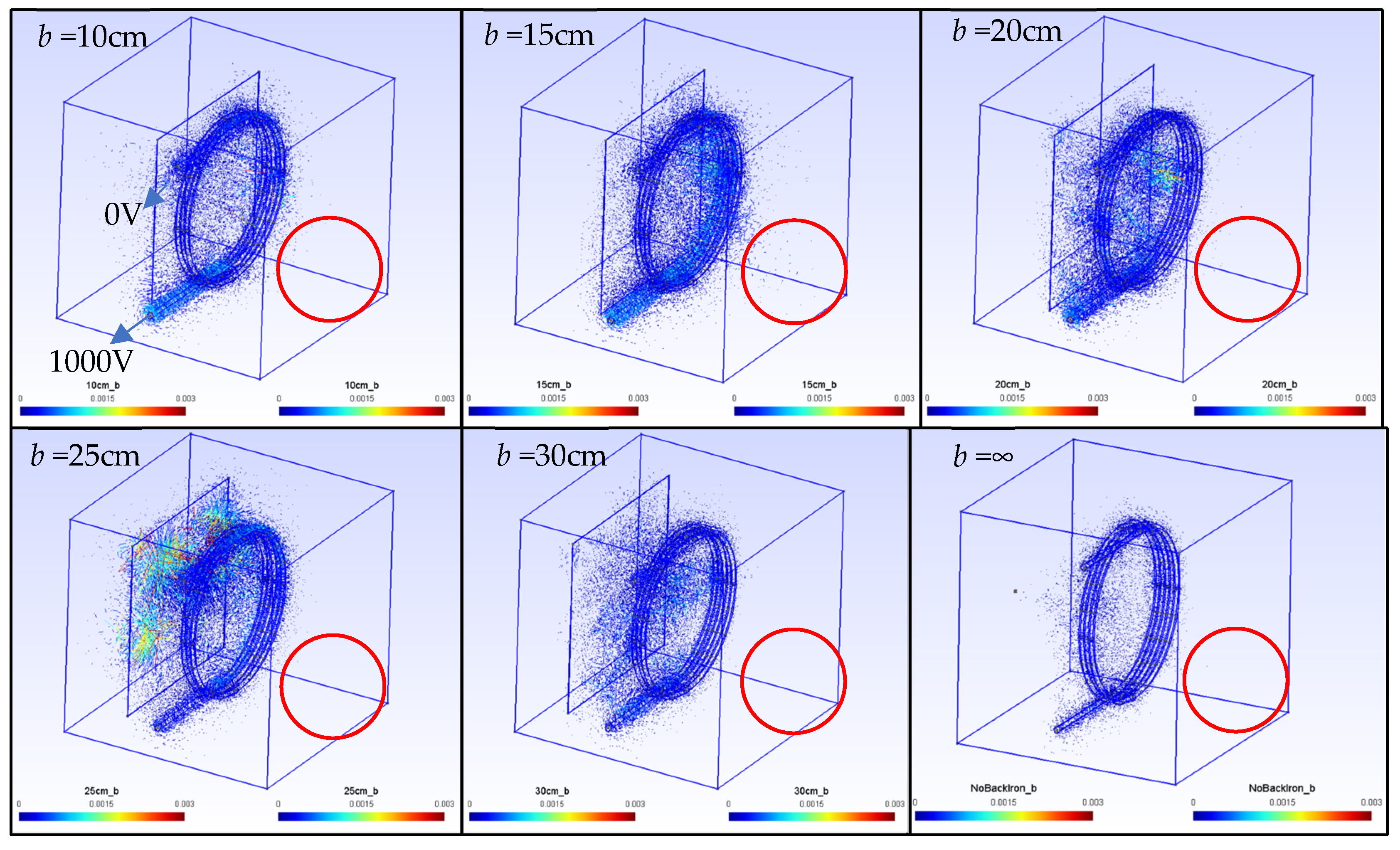 Energies 18 01329 g006