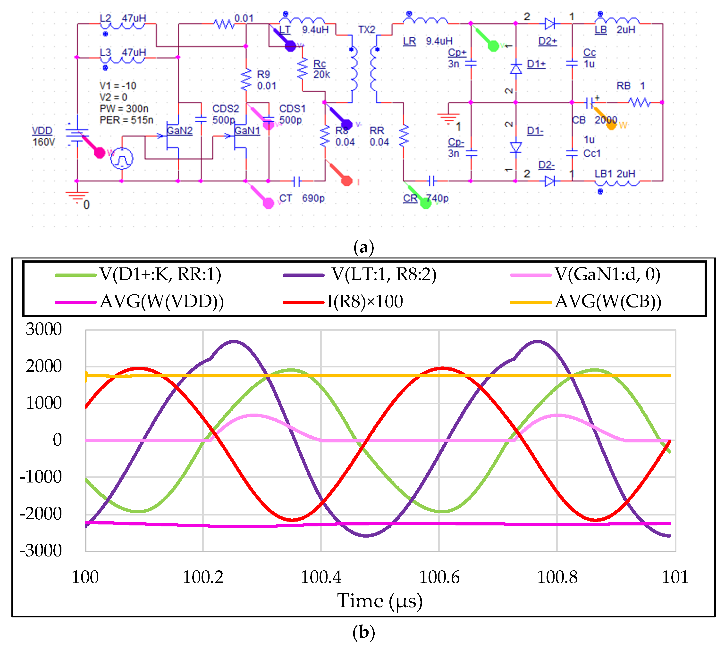 Energies 18 01329 g011