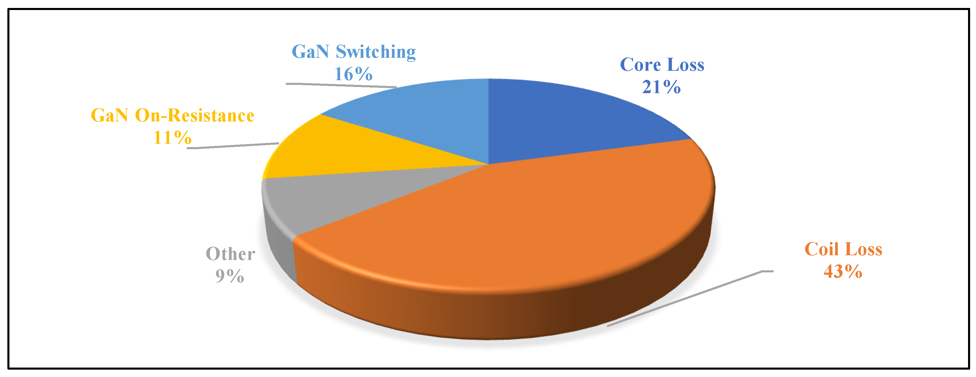 Energies 18 01329 g015