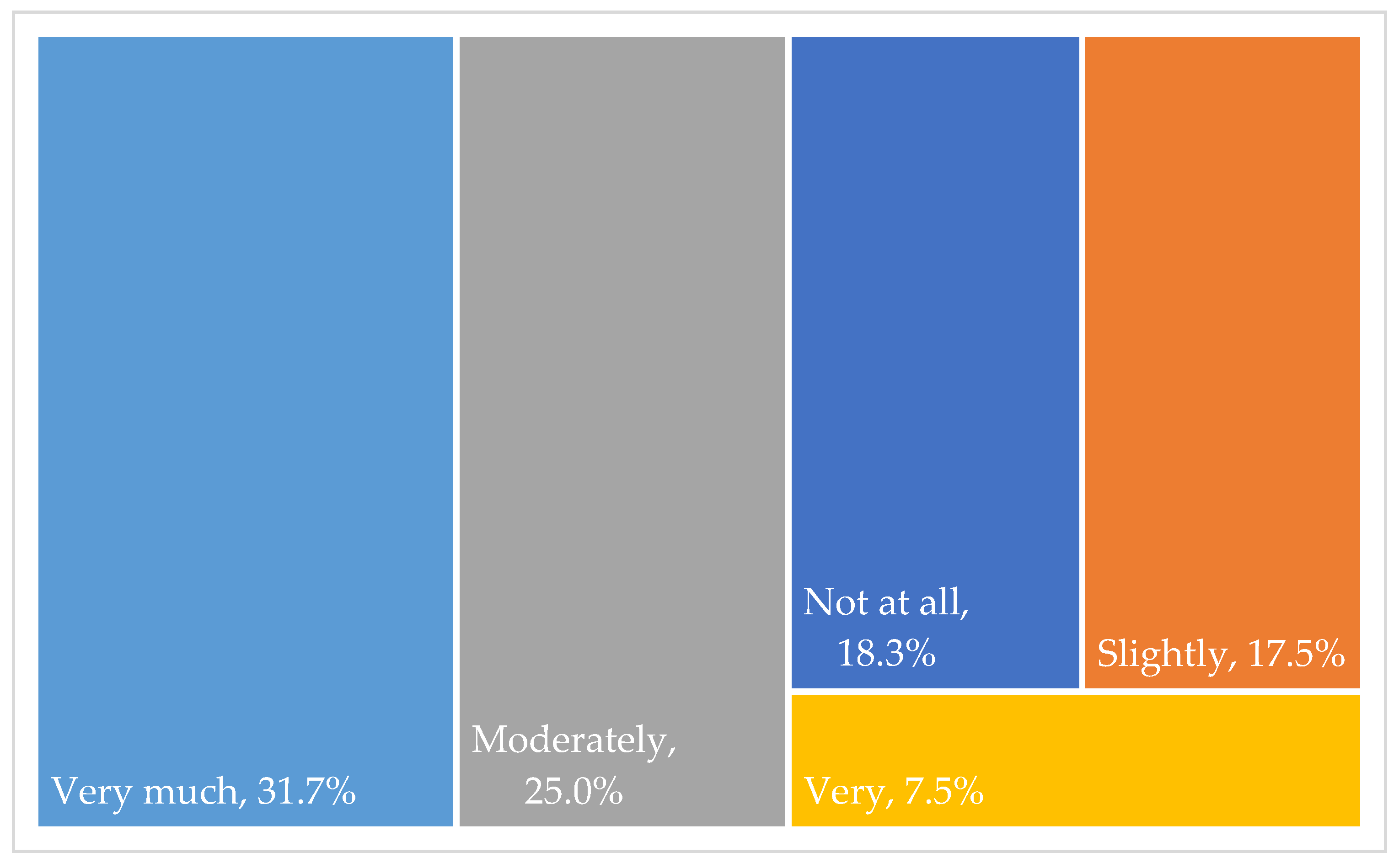 Energies 18 01332 g004