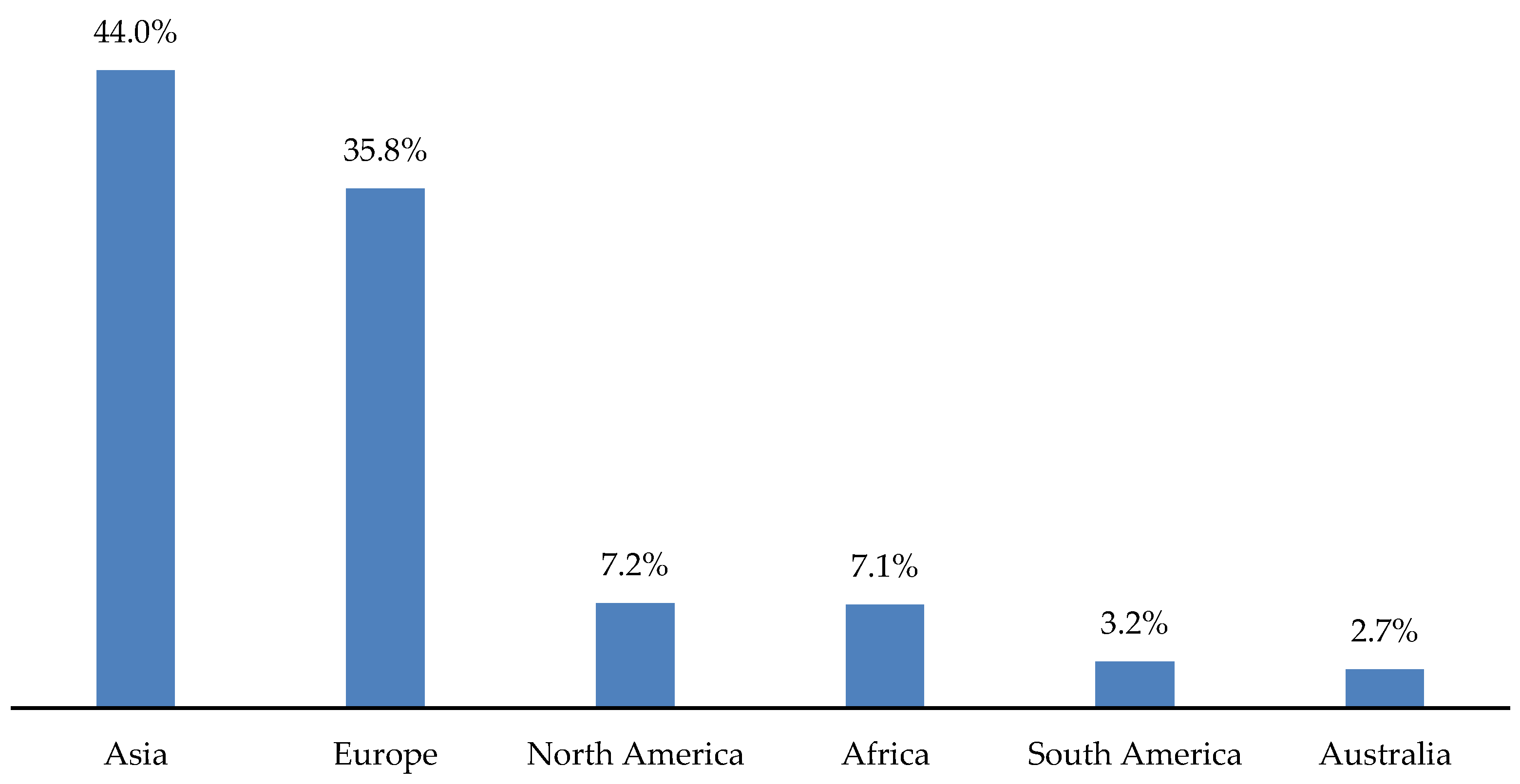 Energies 18 01333 g003