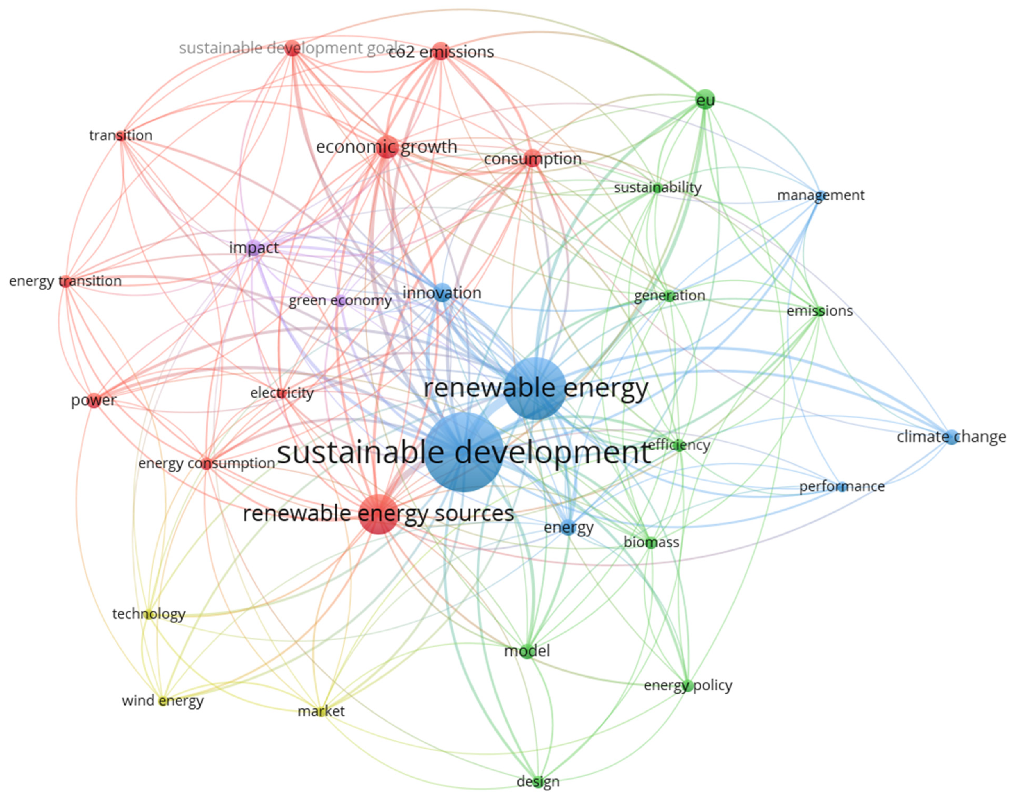 Energies 18 01333 g007