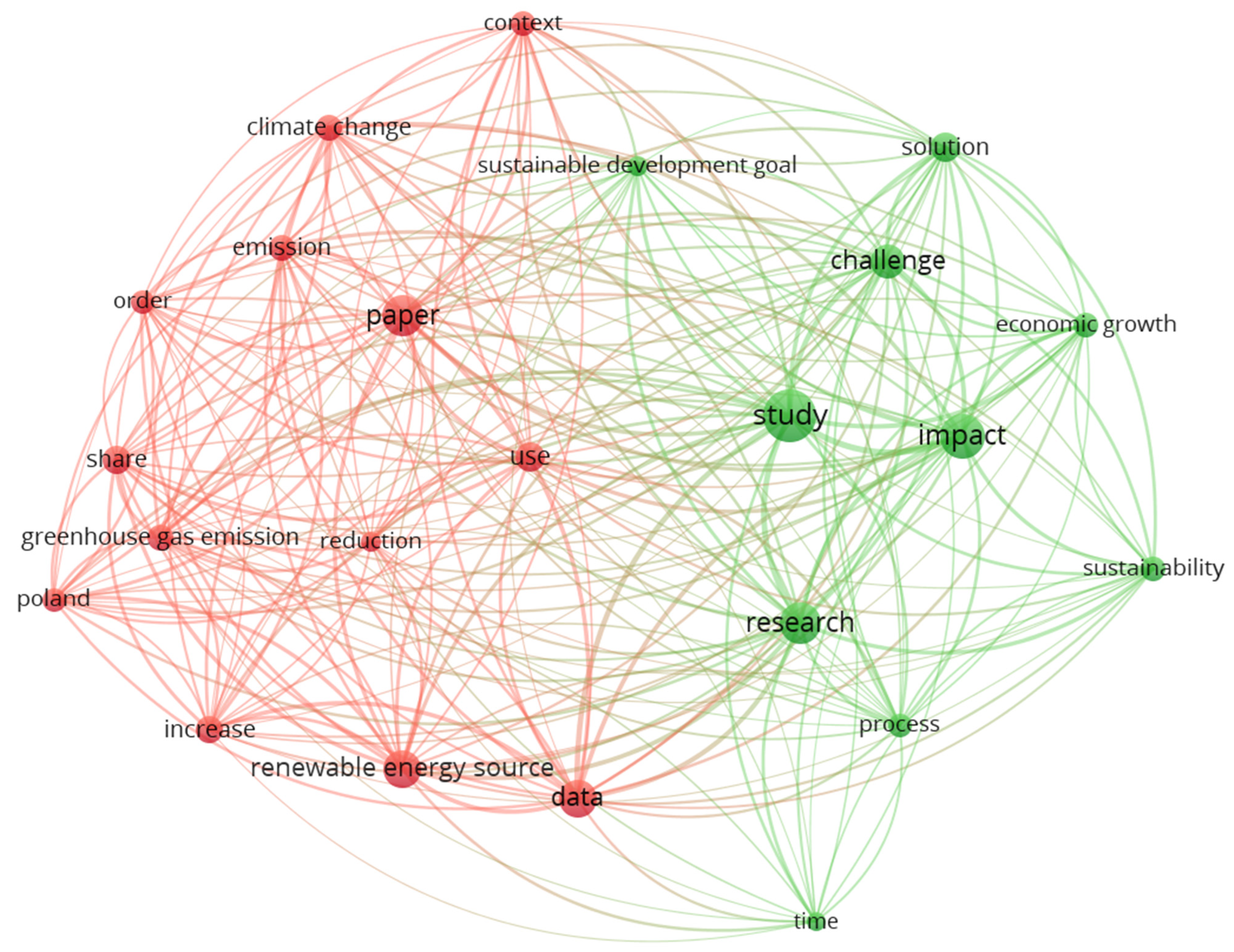 Energies 18 01333 g008