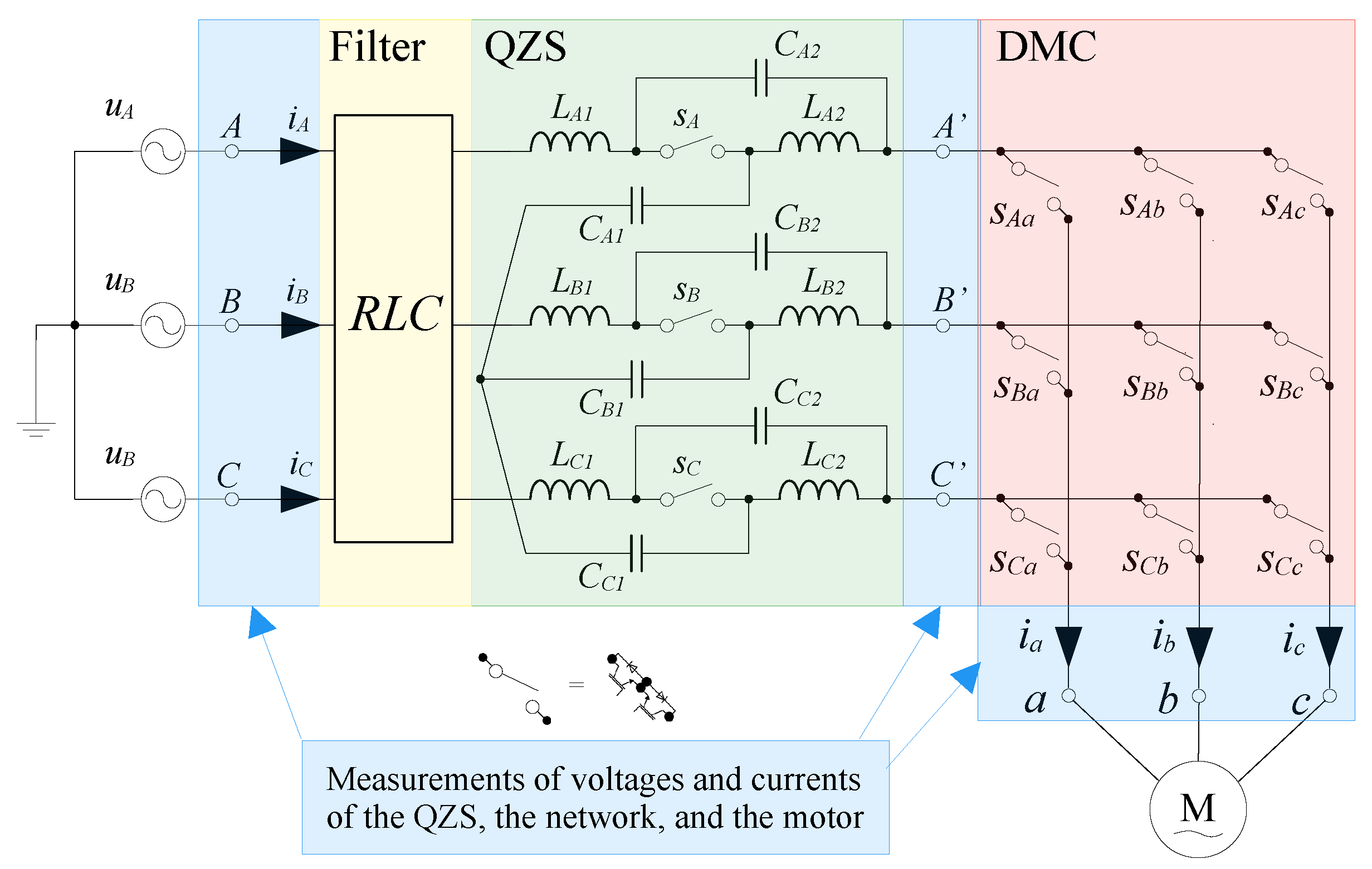 Energies 18 01334 g001