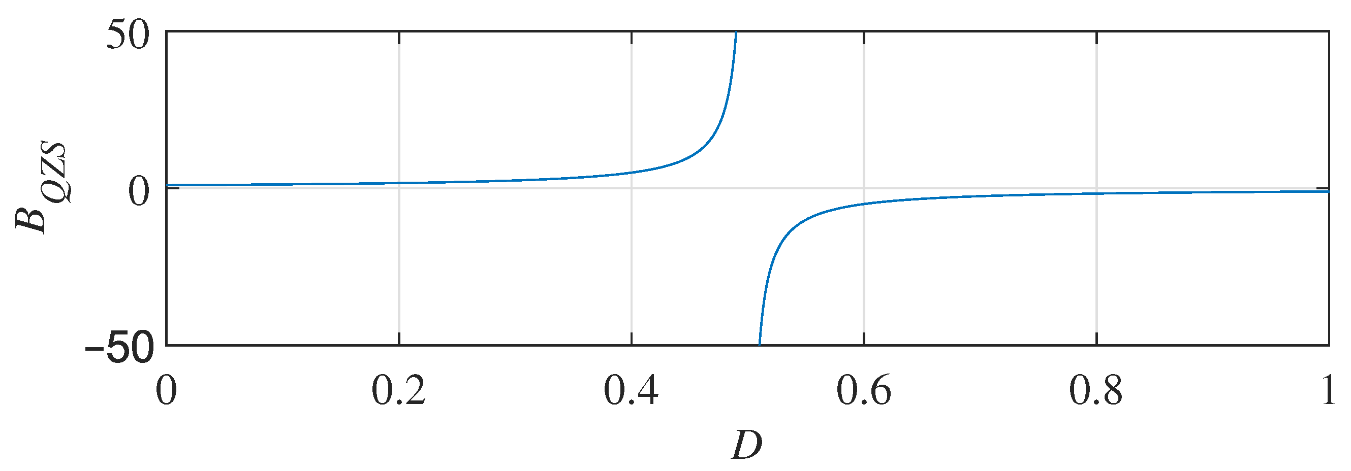 Energies 18 01334 g003